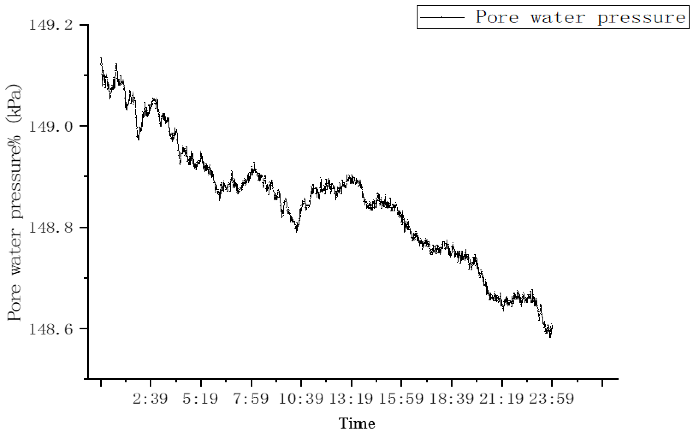Applsci 13 08013 g007