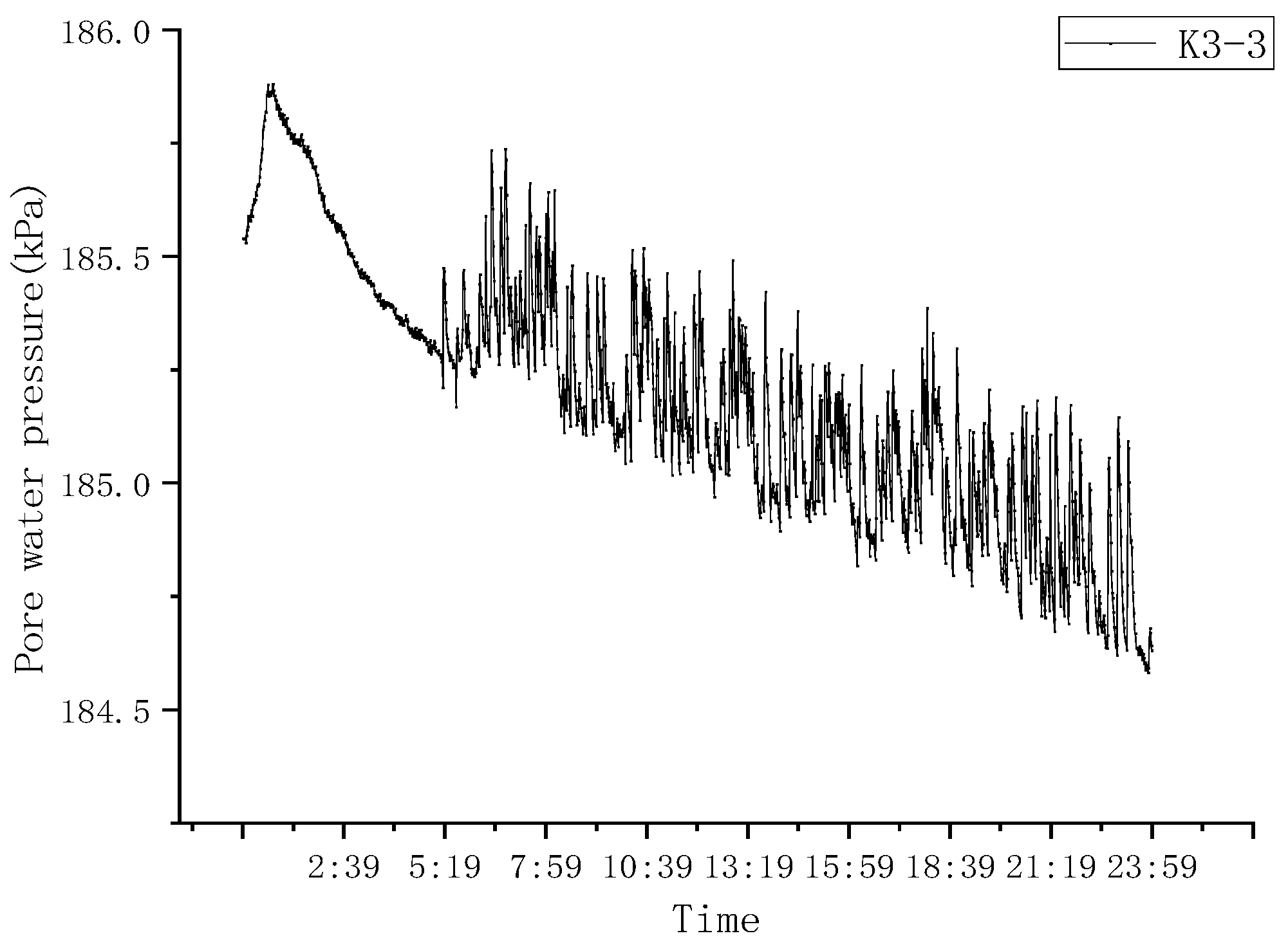 Applsci 13 08013 g008
