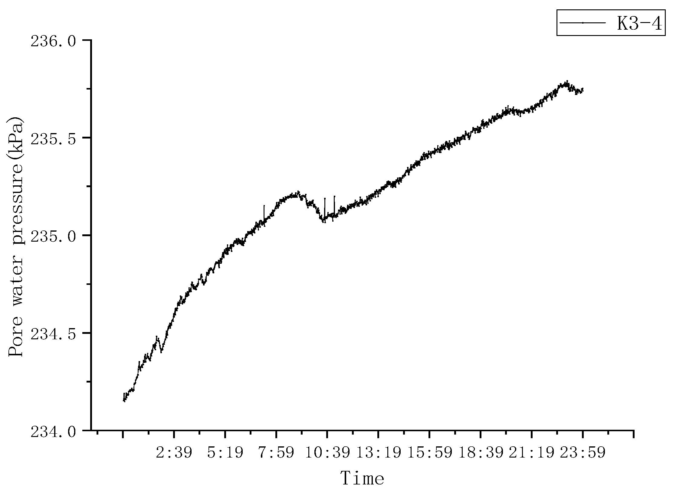 Applsci 13 08013 g009