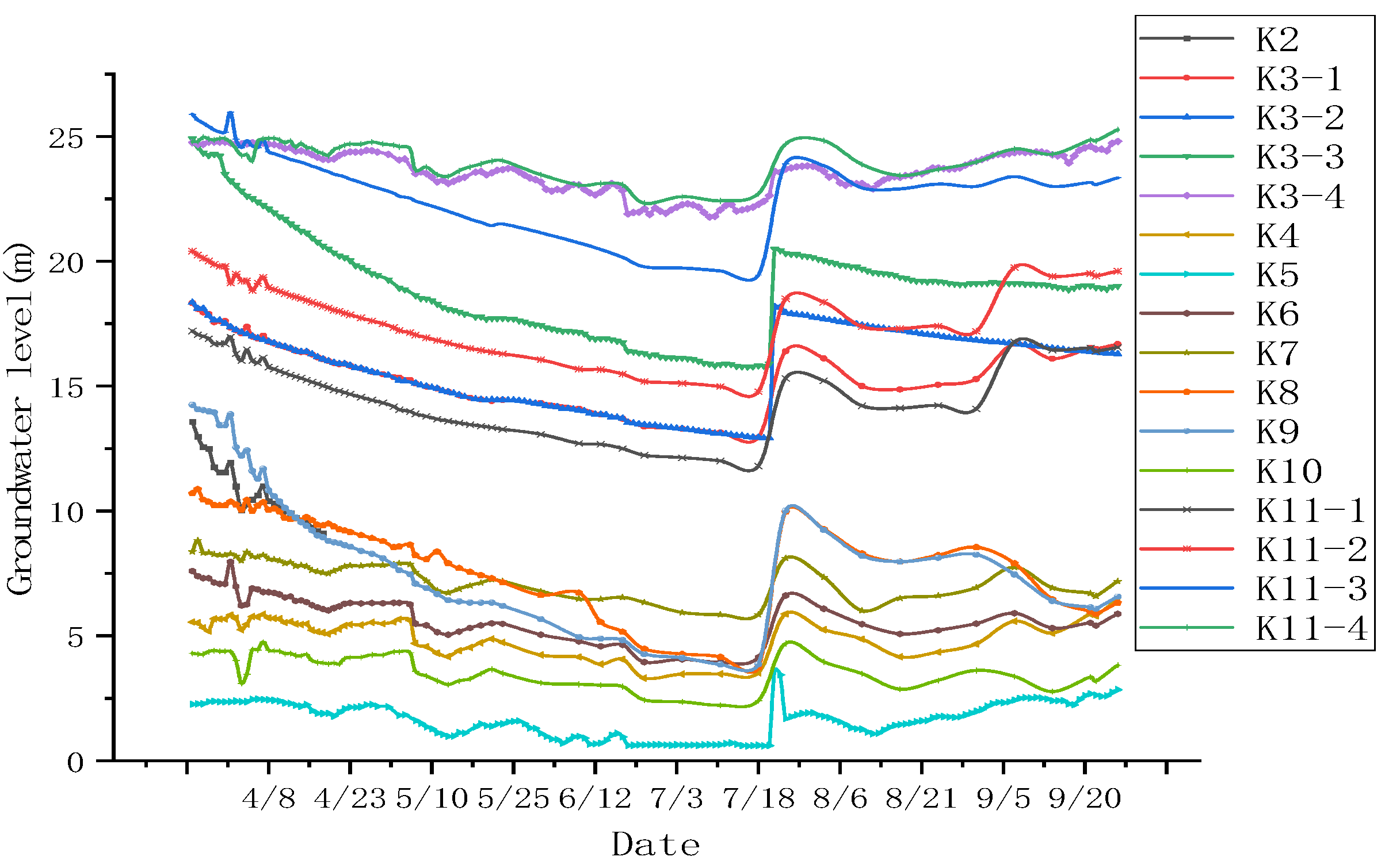 Applsci 13 08013 g010