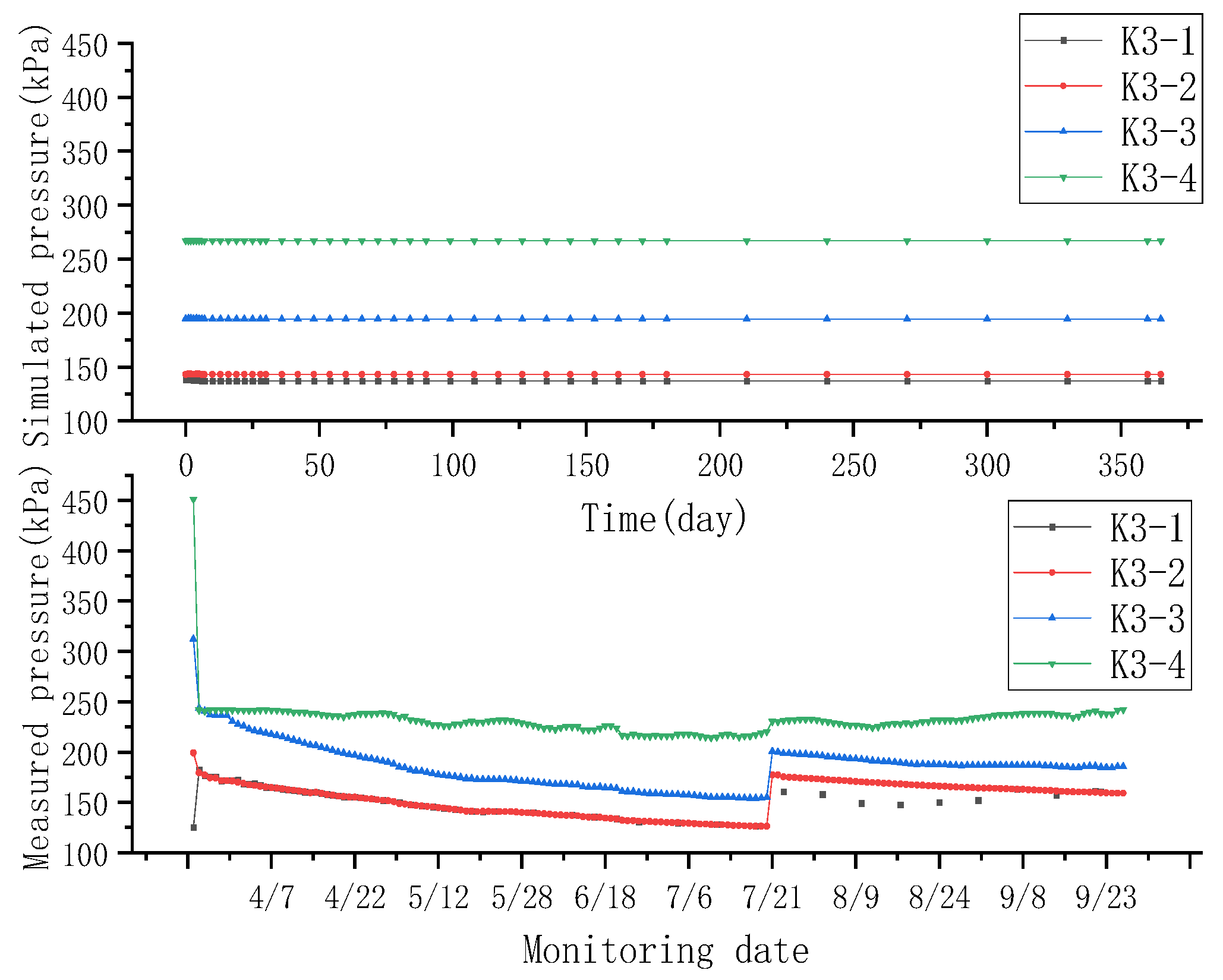 Applsci 13 08013 g016