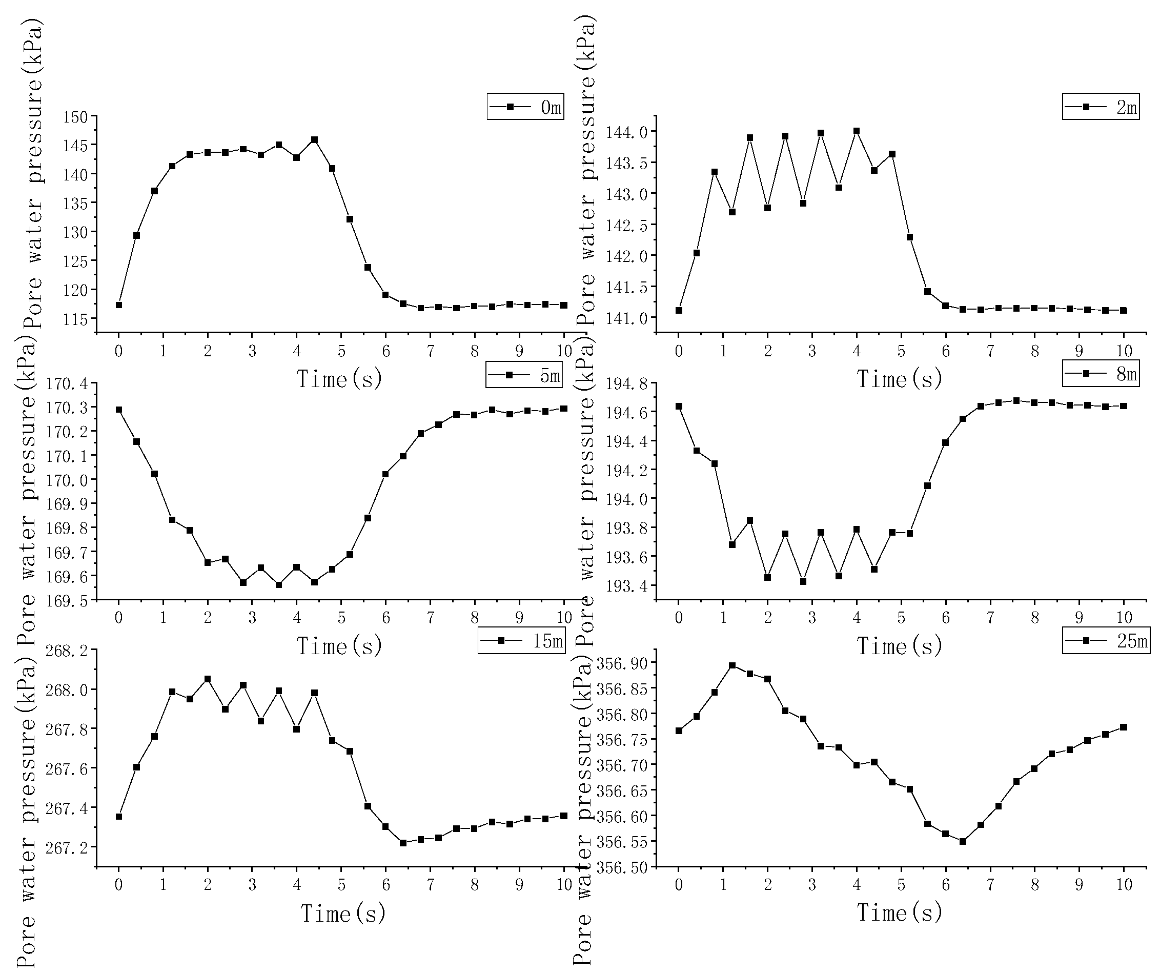 Applsci 13 08013 g017