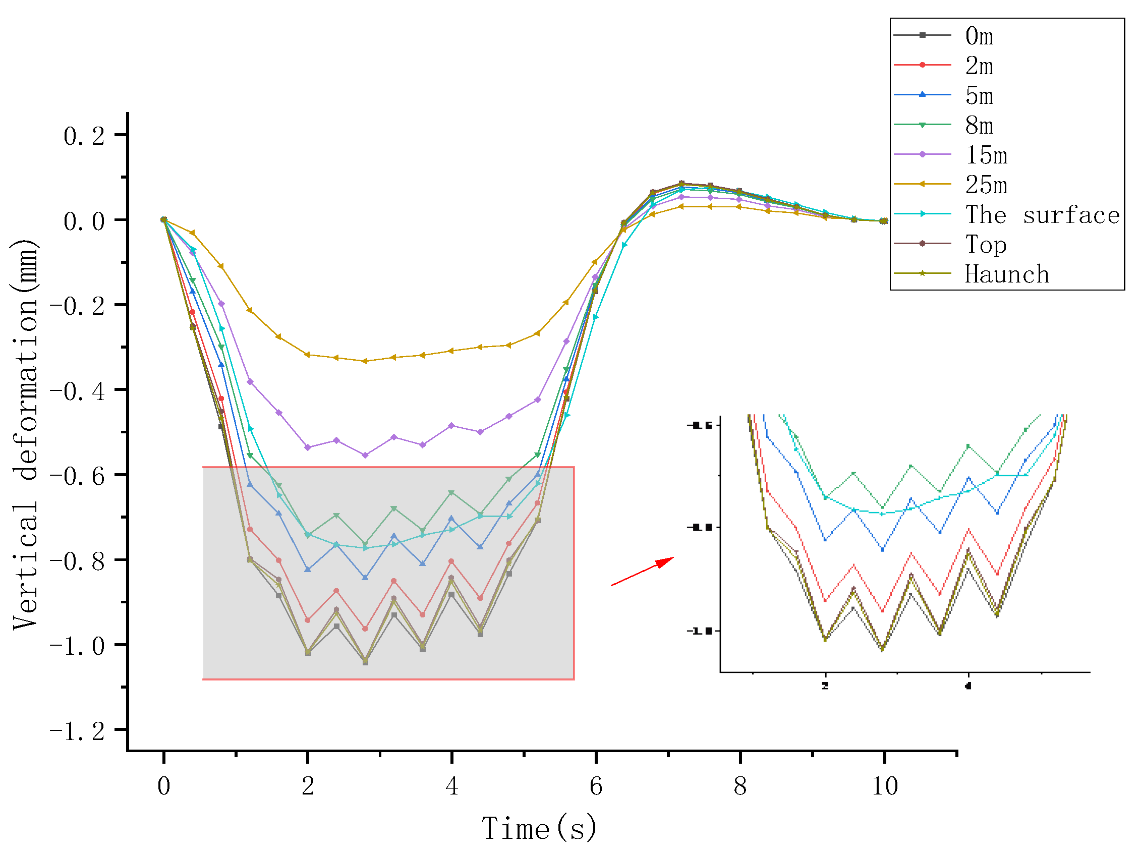 Applsci 13 08013 g019