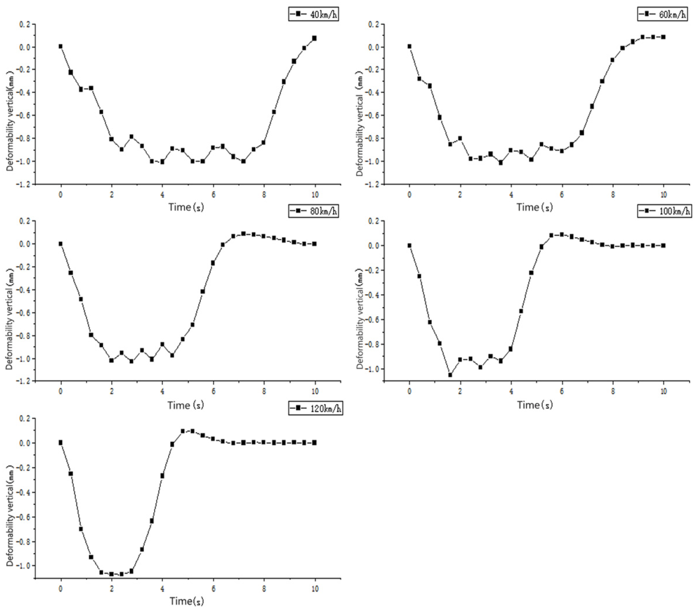 Applsci 13 08013 g023