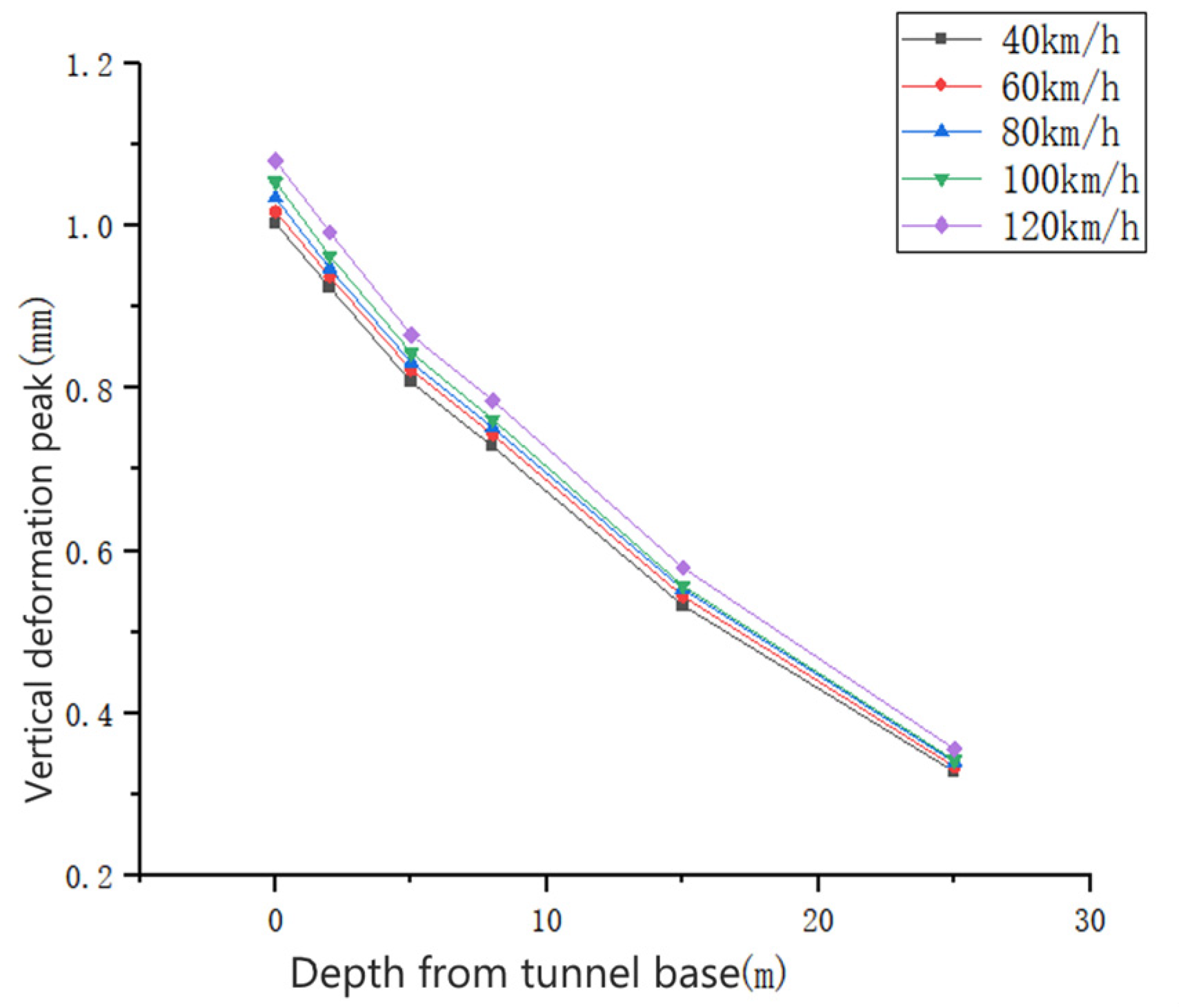 Applsci 13 08013 g024