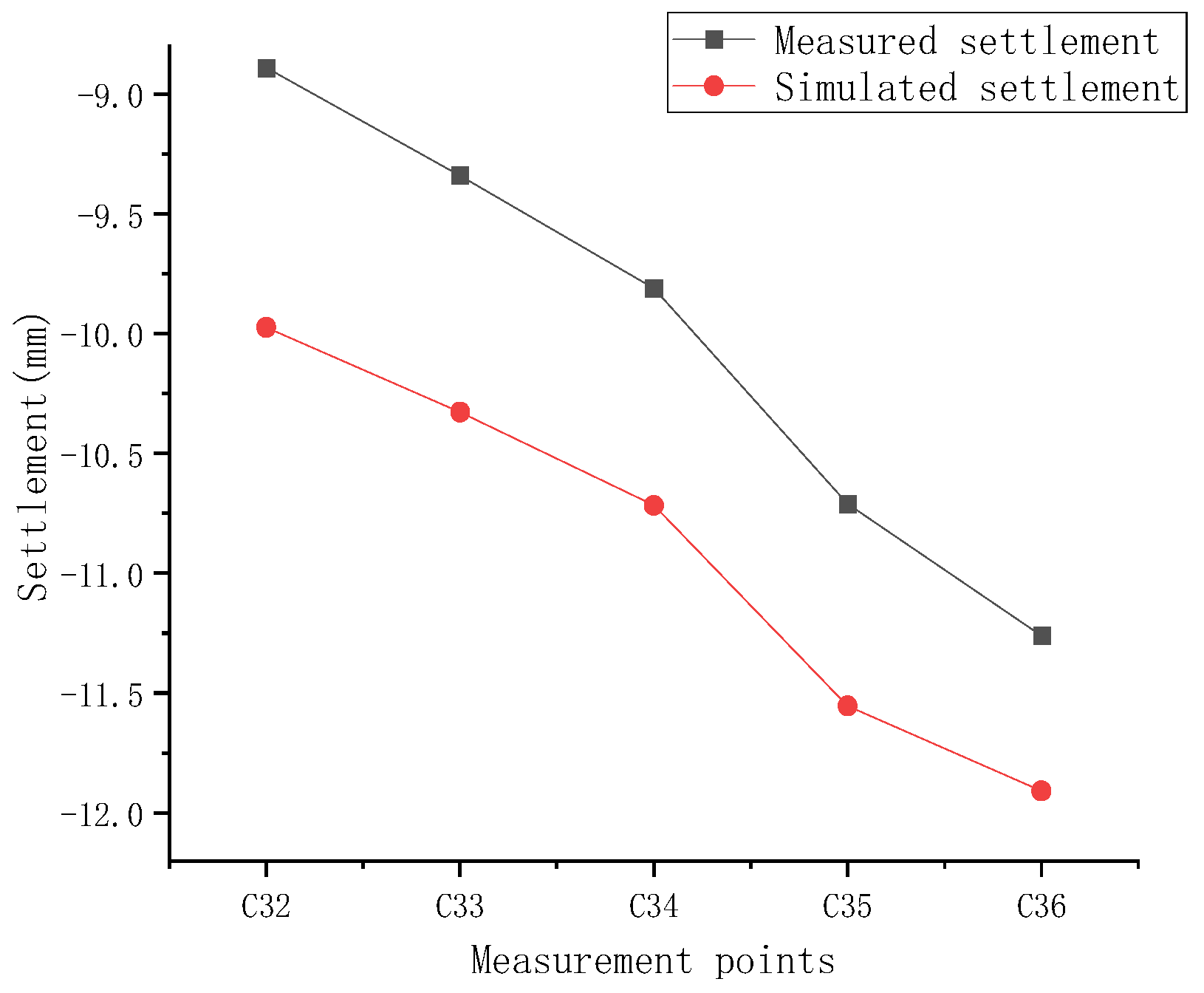 Applsci 13 08013 g025