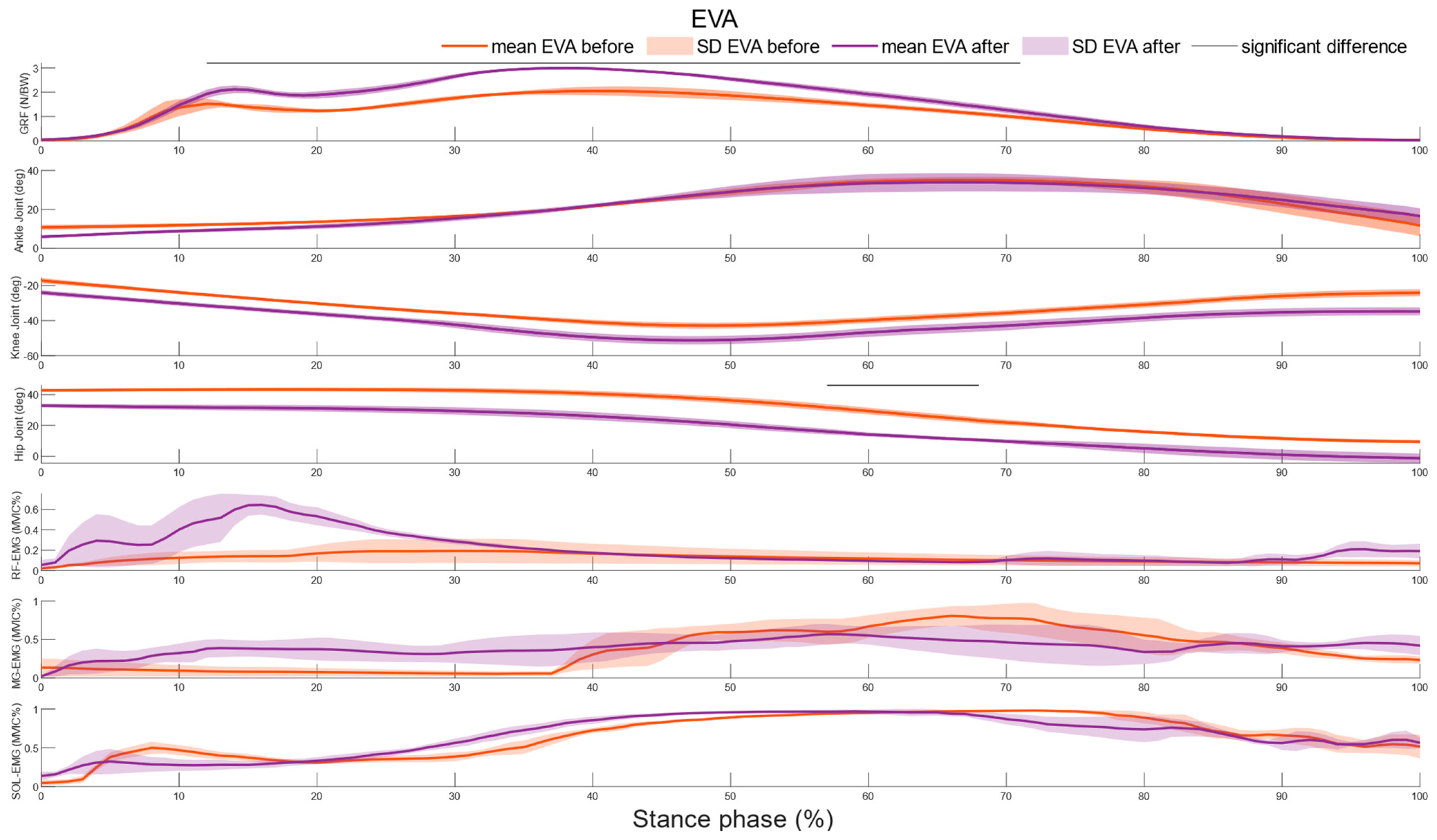 Applsci 13 08024 g002
