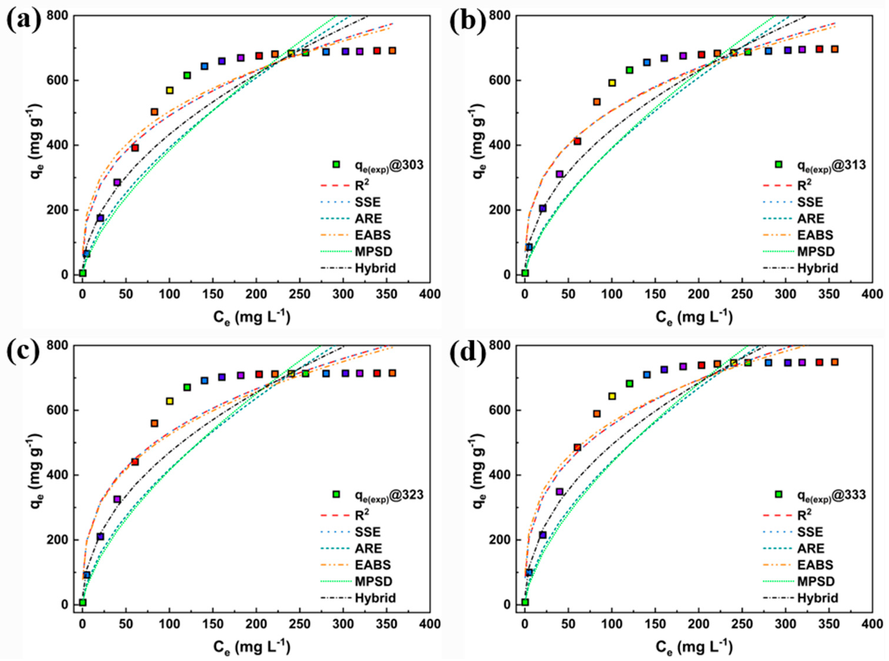Applsci 13 08106 g006