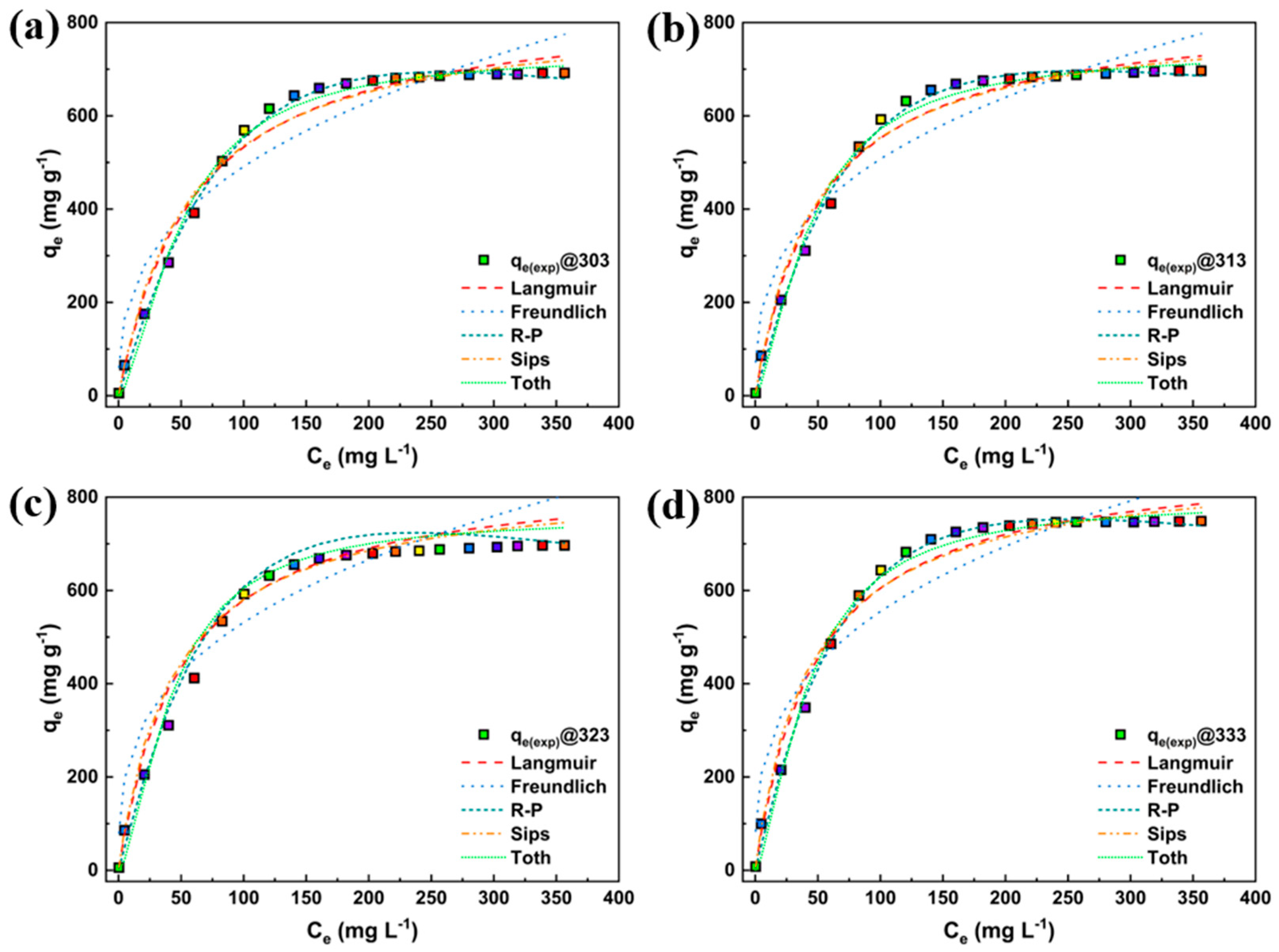 Applsci 13 08106 g010