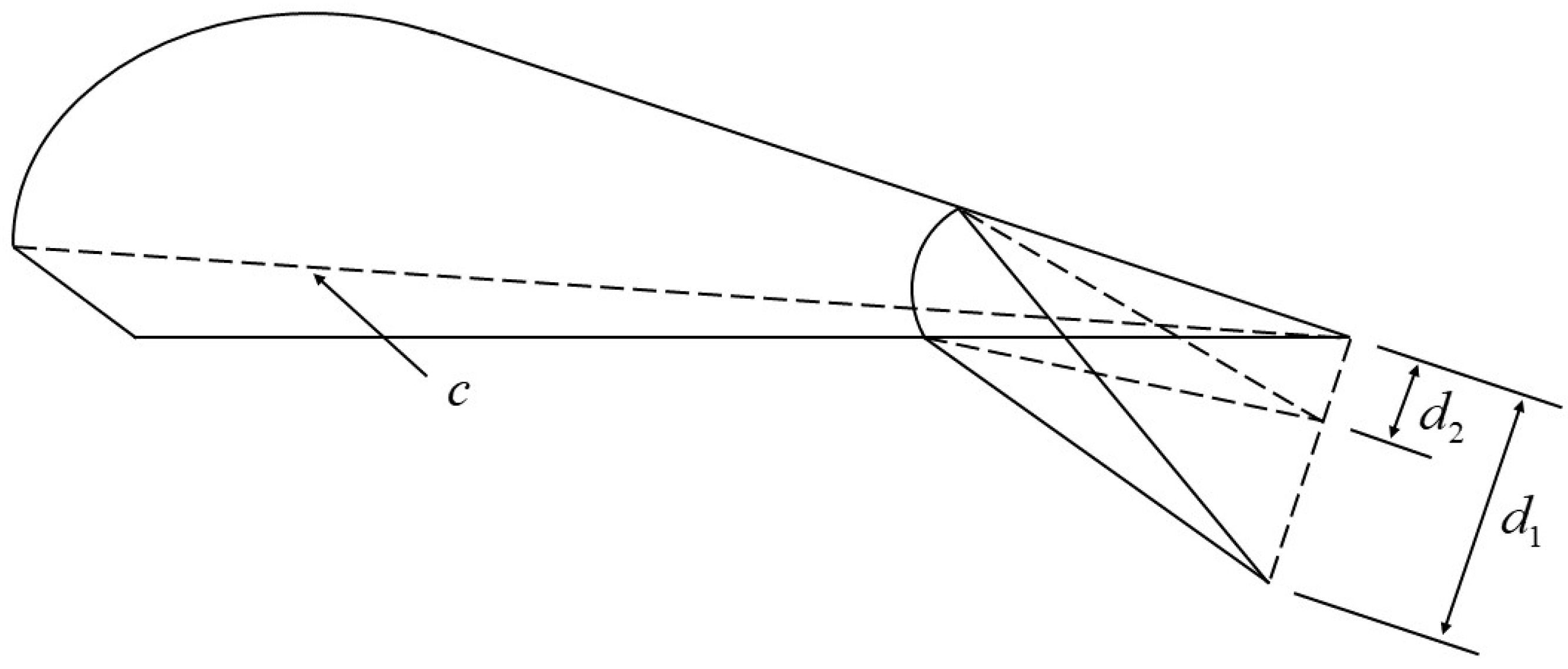 Applsci 13 08115 g002