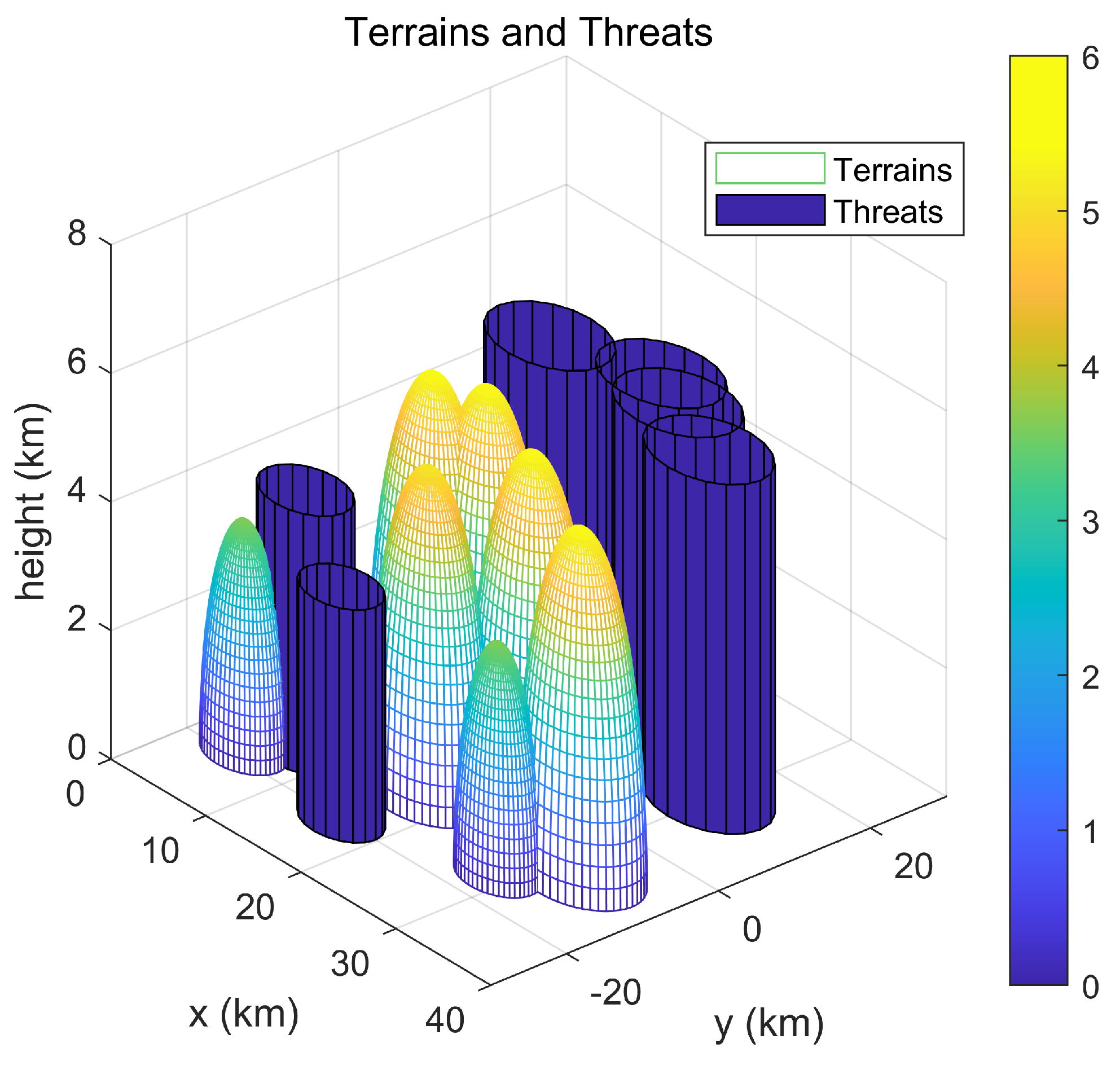 Applsci 13 08115 g004