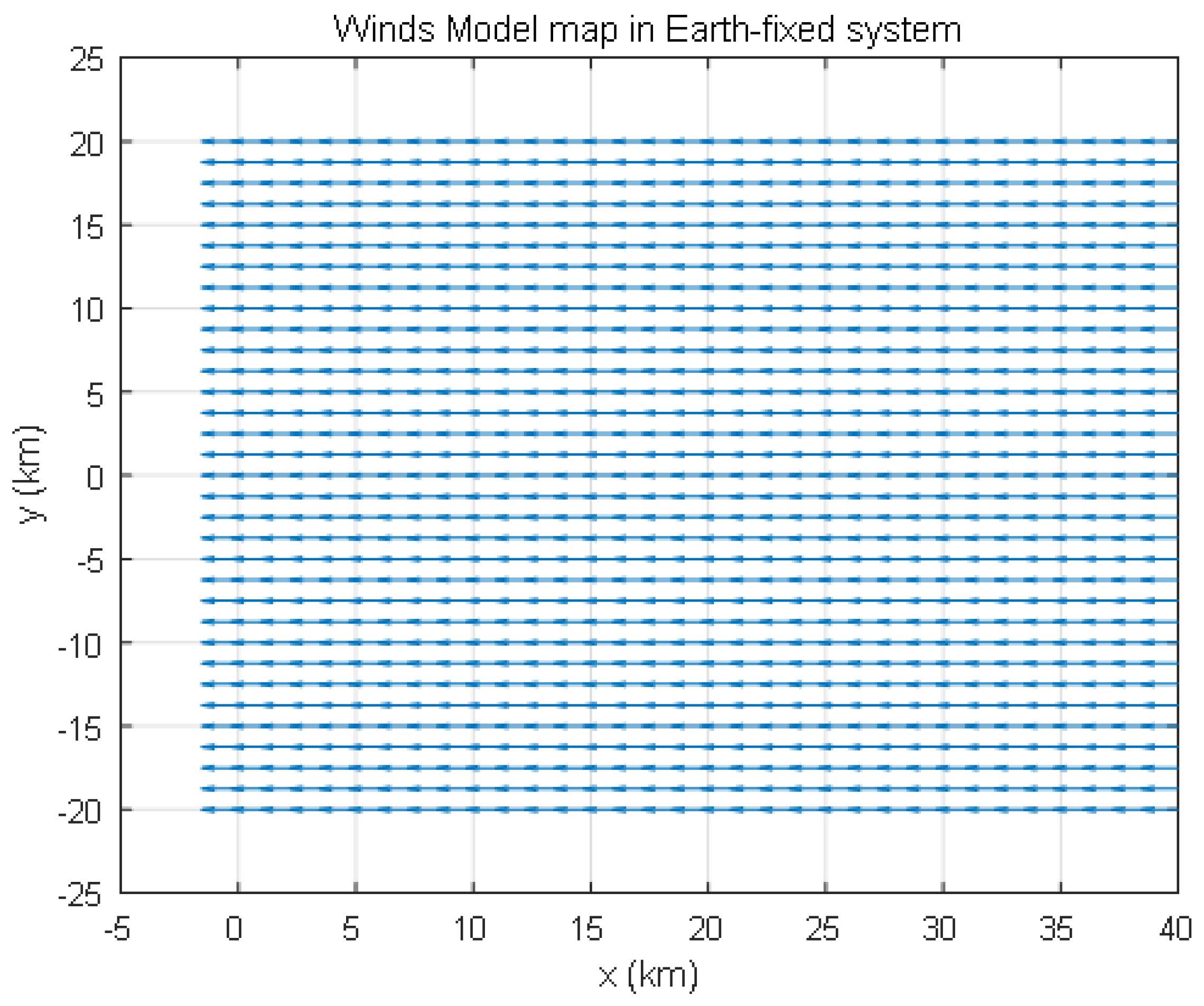 Applsci 13 08115 g007