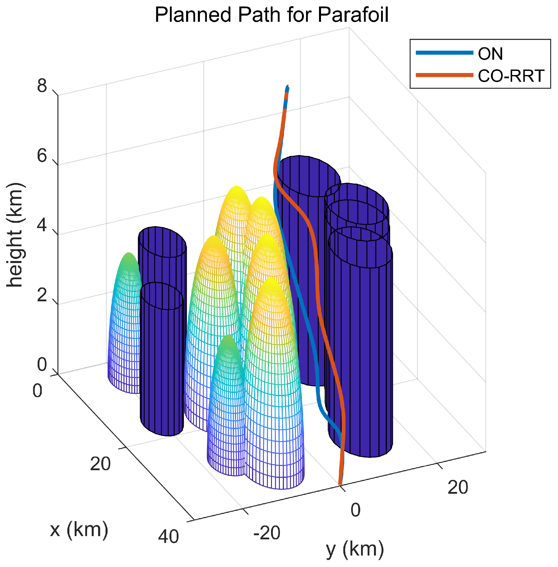 Applsci 13 08115 g008