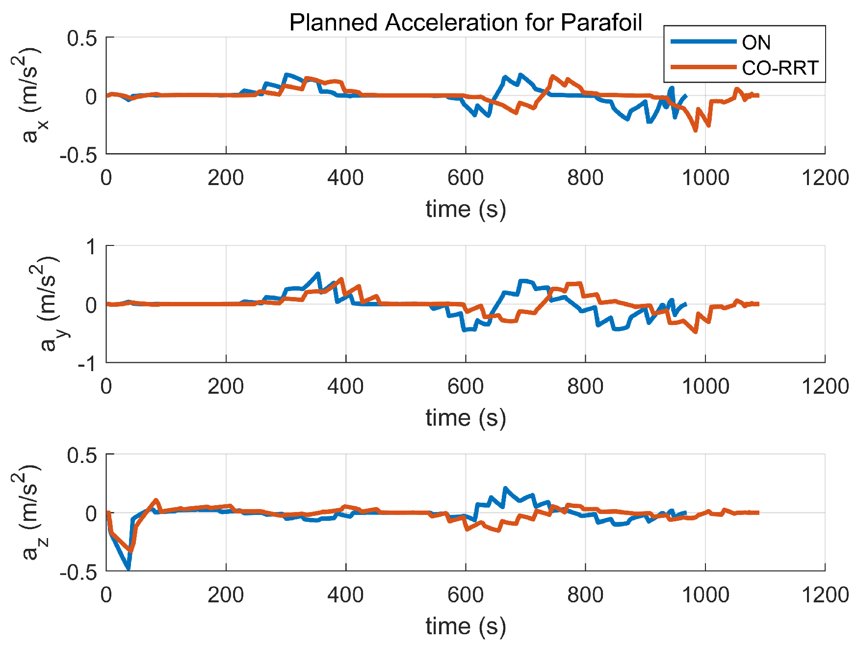 Applsci 13 08115 g010