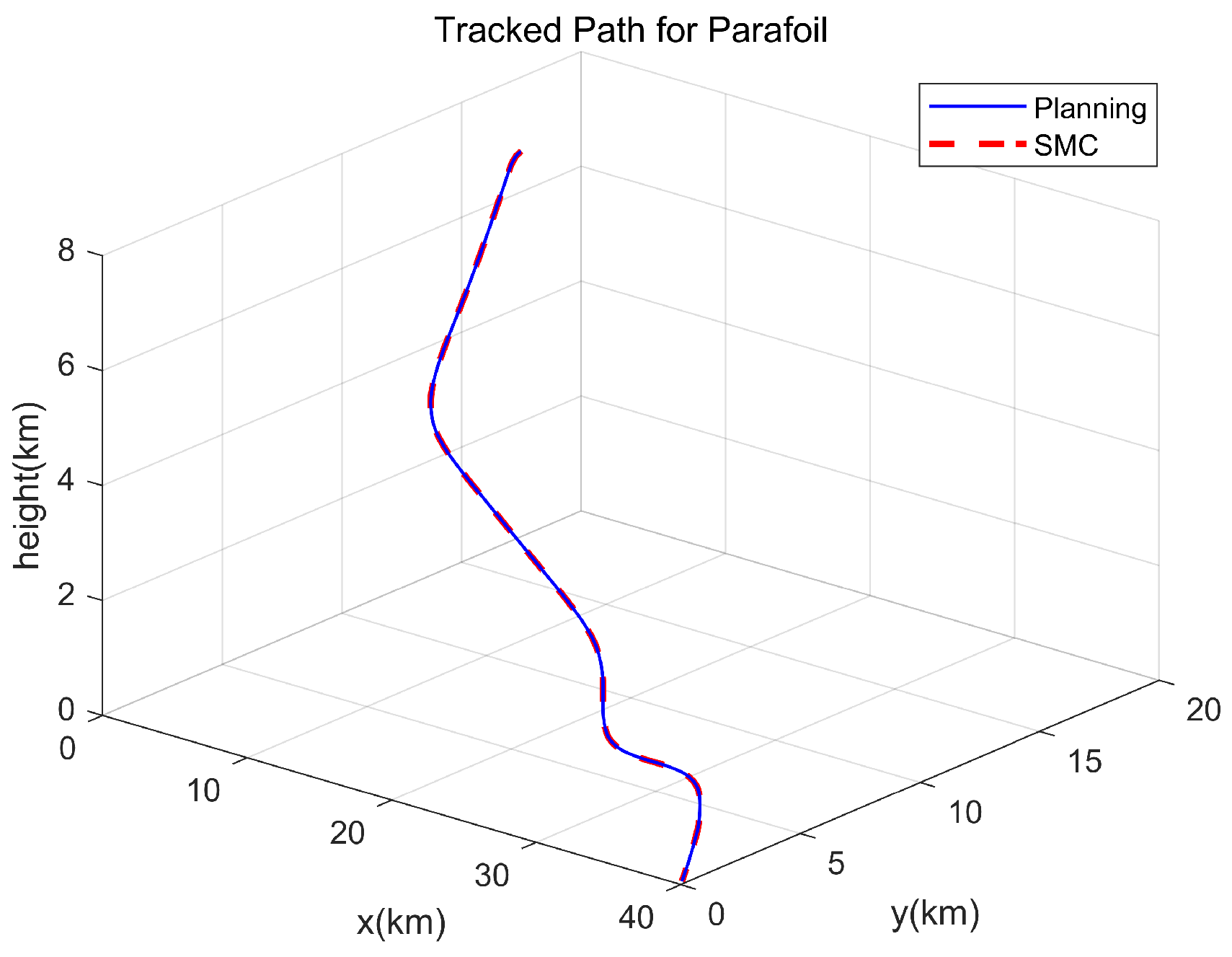Applsci 13 08115 g014