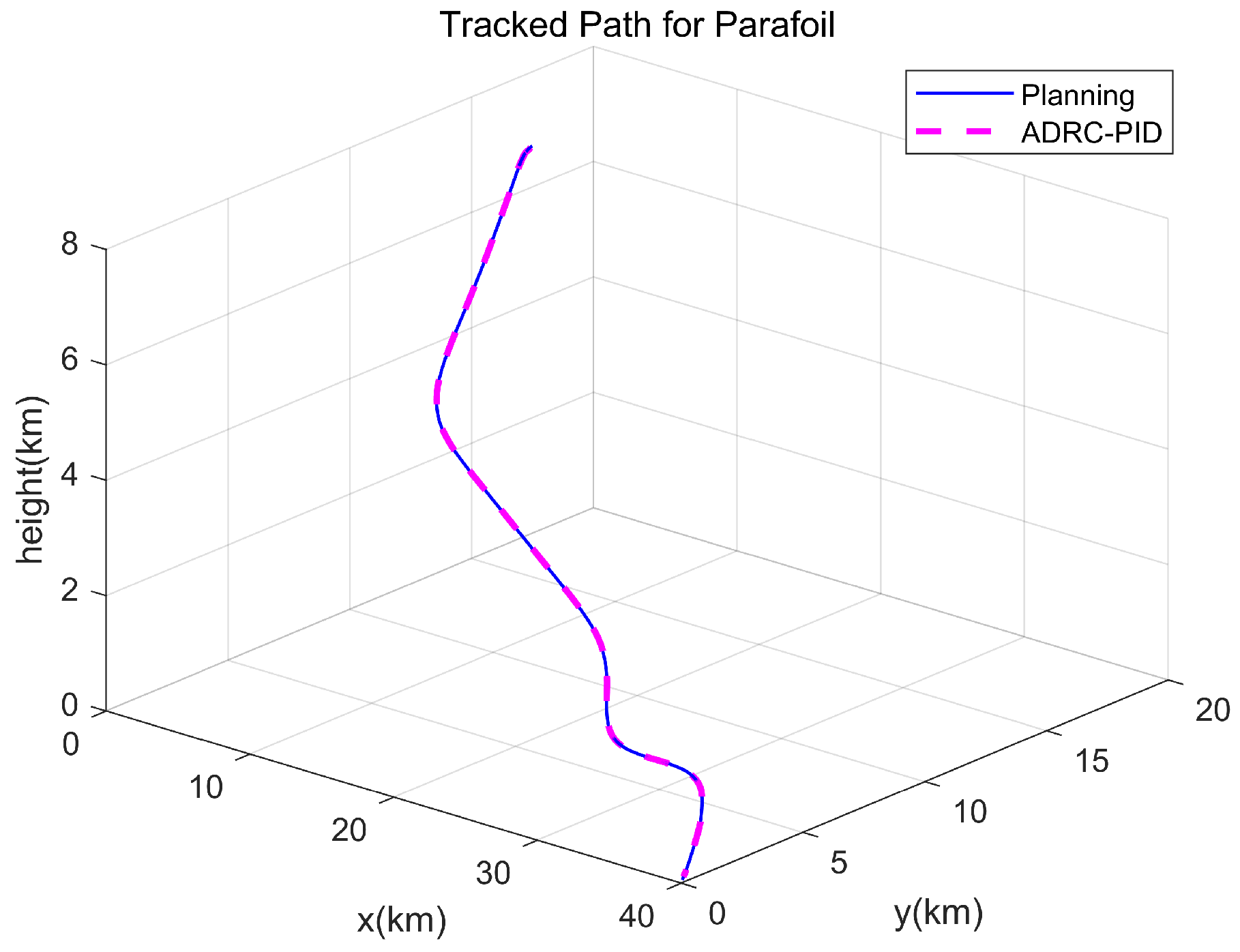 Applsci 13 08115 g015