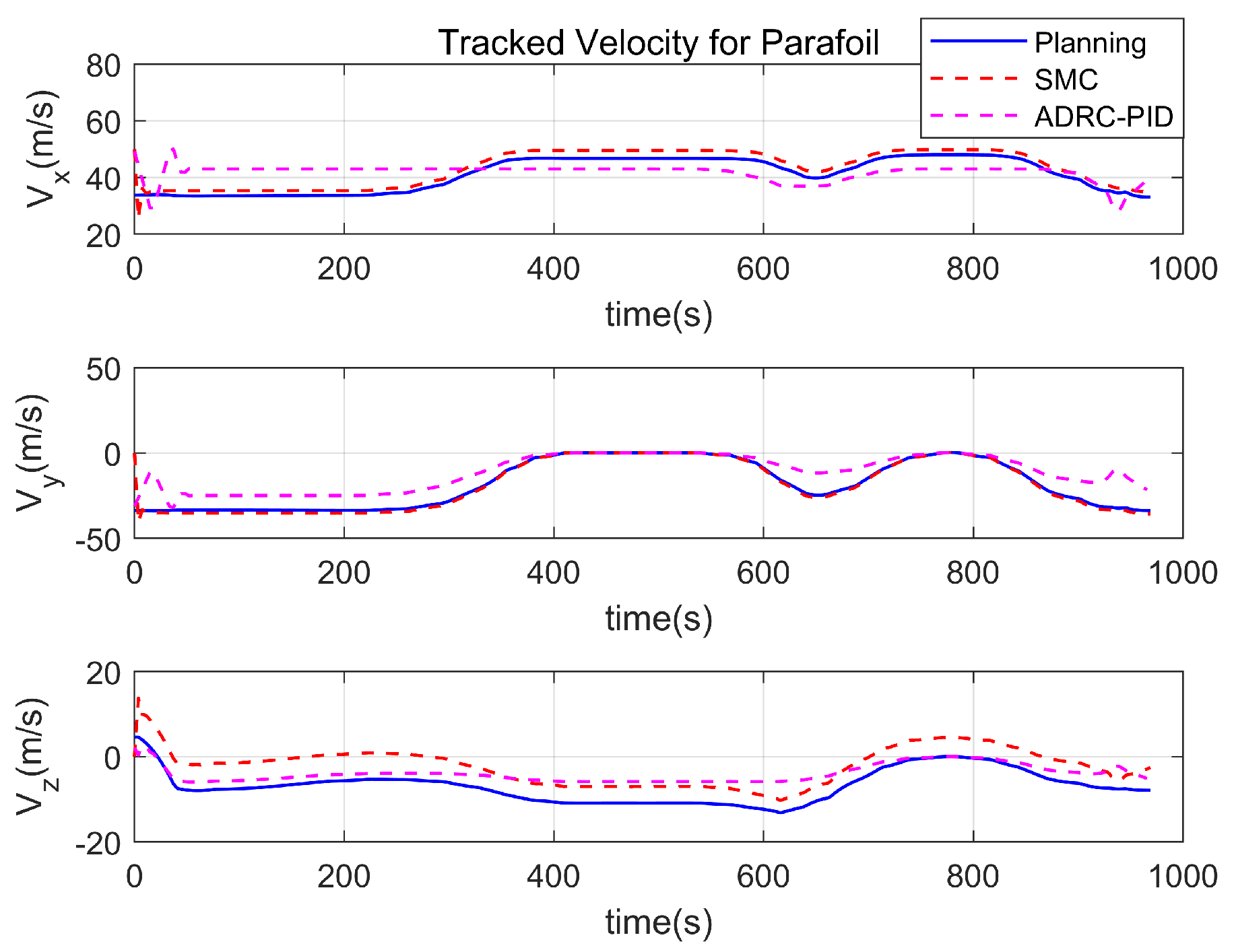 Applsci 13 08115 g016