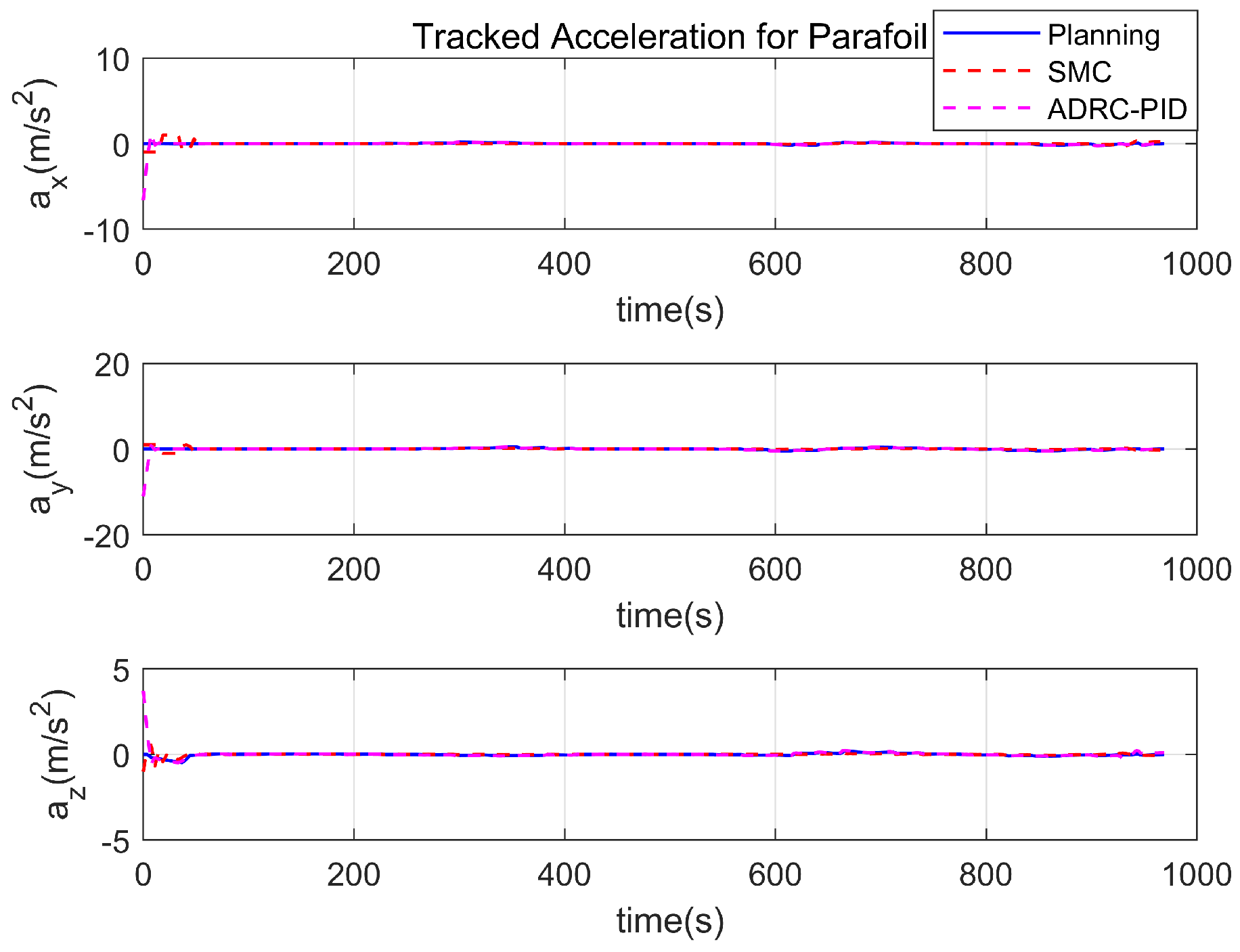 Applsci 13 08115 g017
