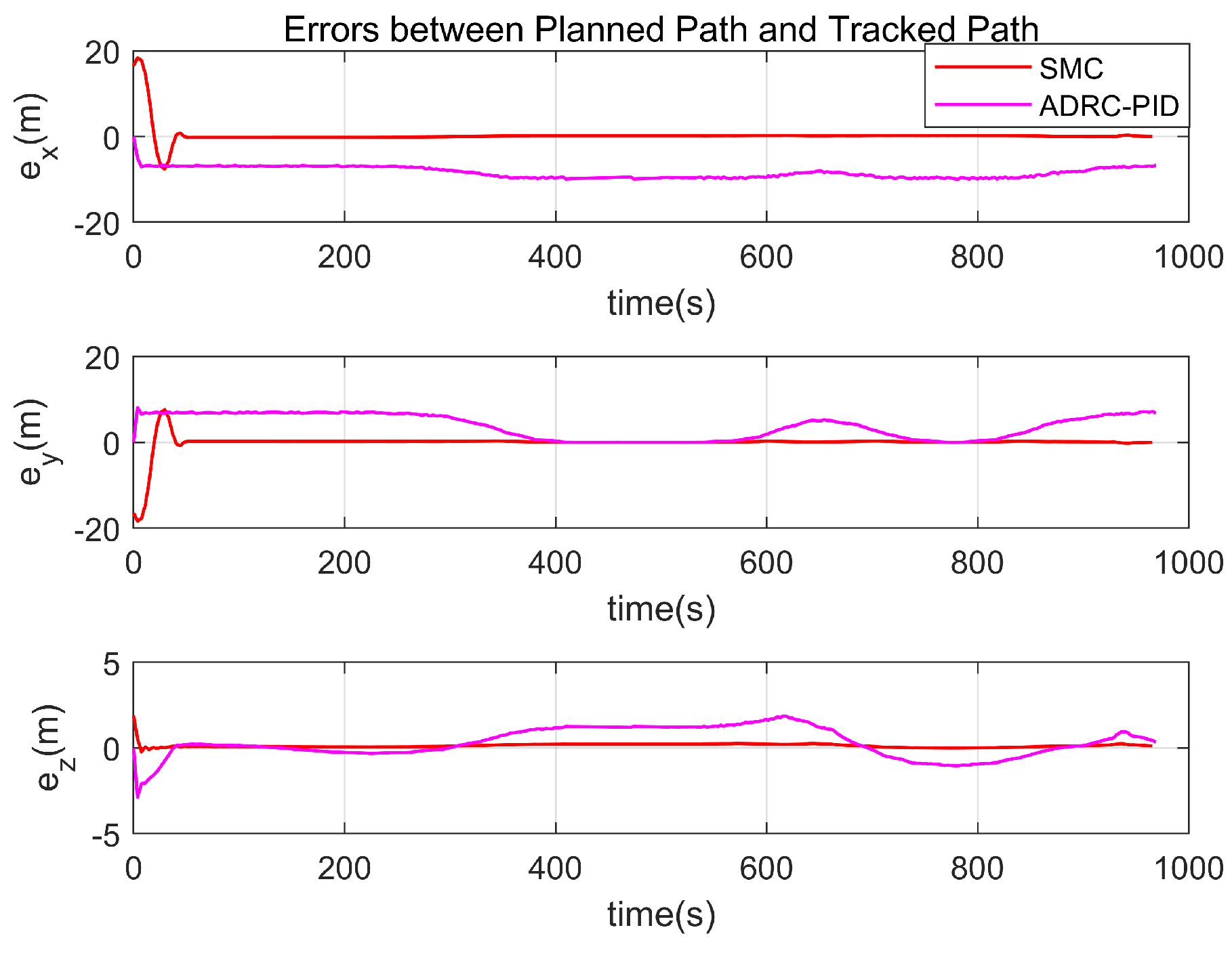 Applsci 13 08115 g018