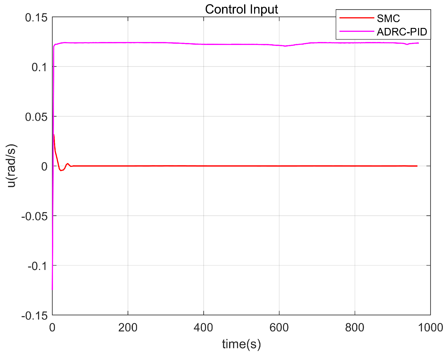 Applsci 13 08115 g019