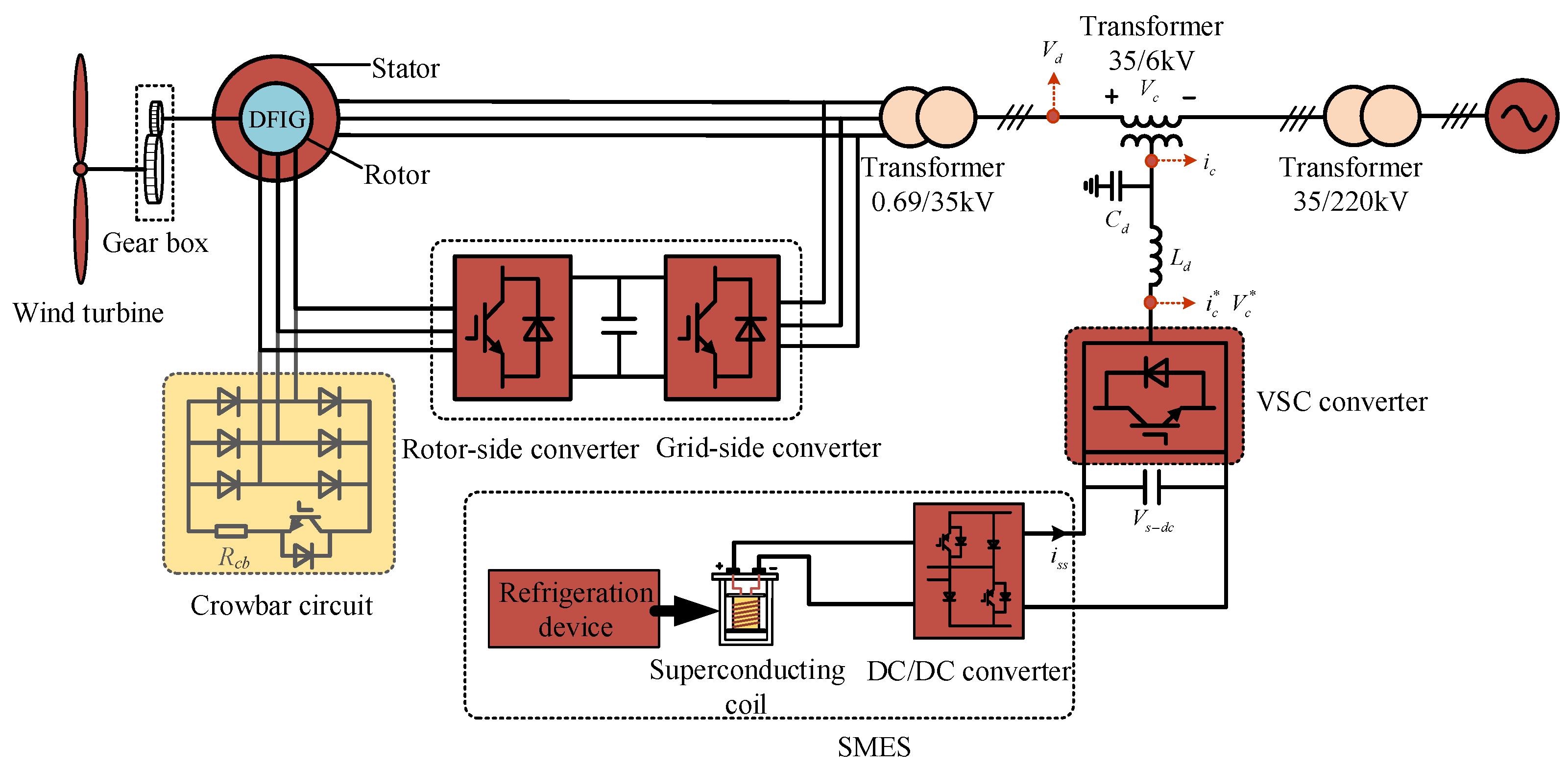 Applsci 13 08180 g004