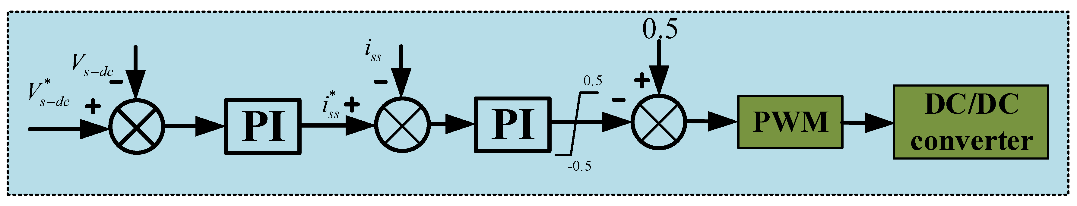 Applsci 13 08180 g006