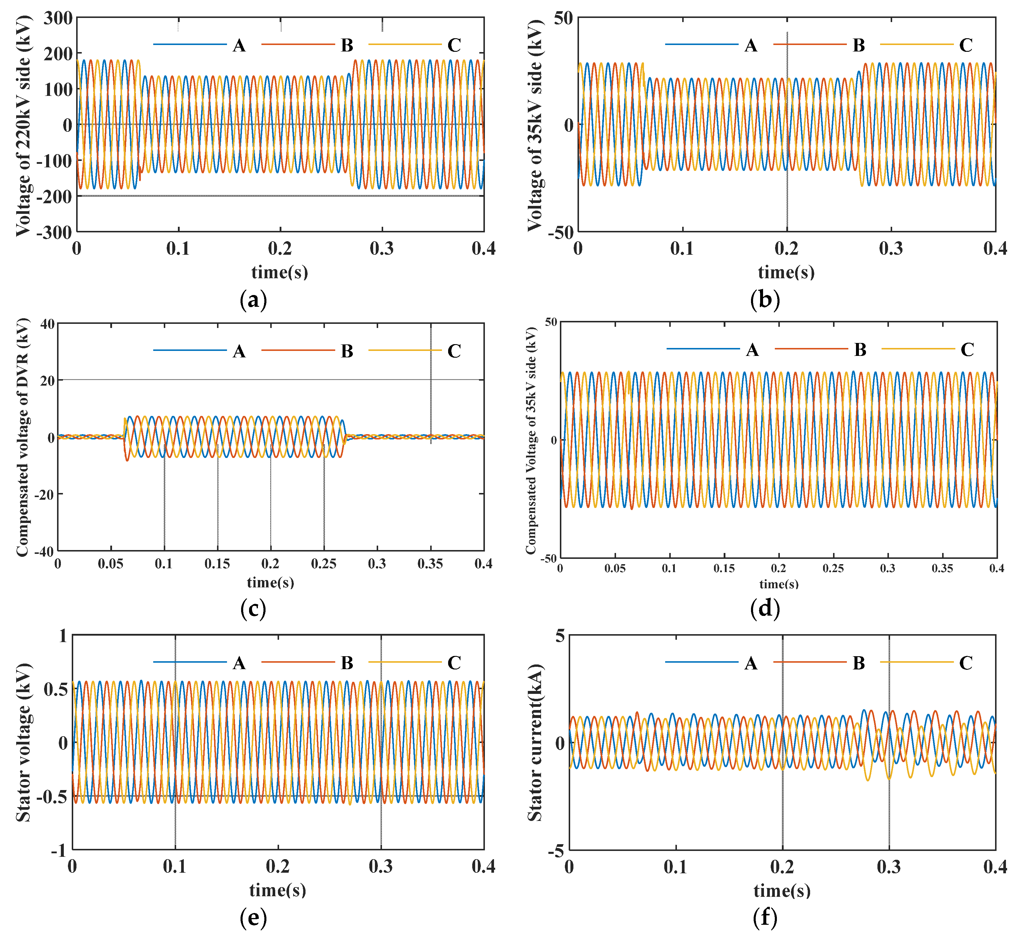 Applsci 13 08180 g008