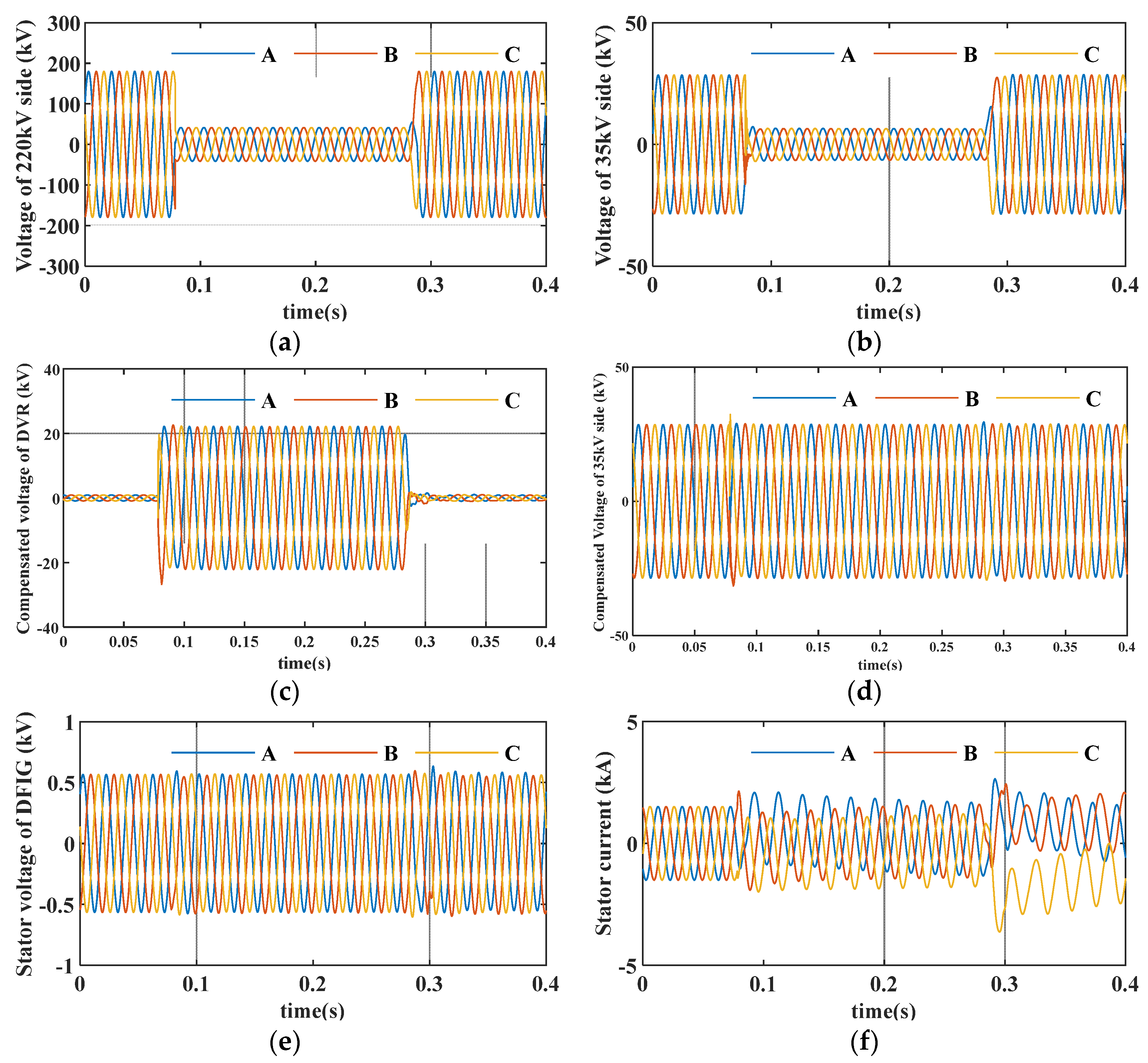 Applsci 13 08180 g009