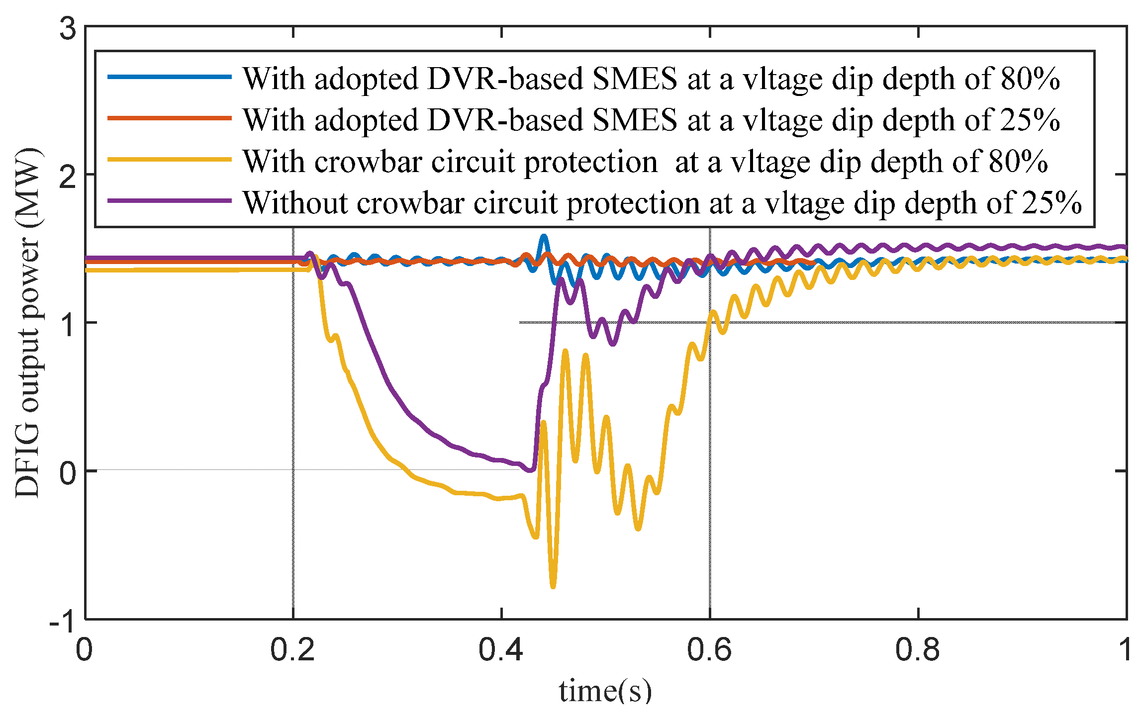 Applsci 13 08180 g011
