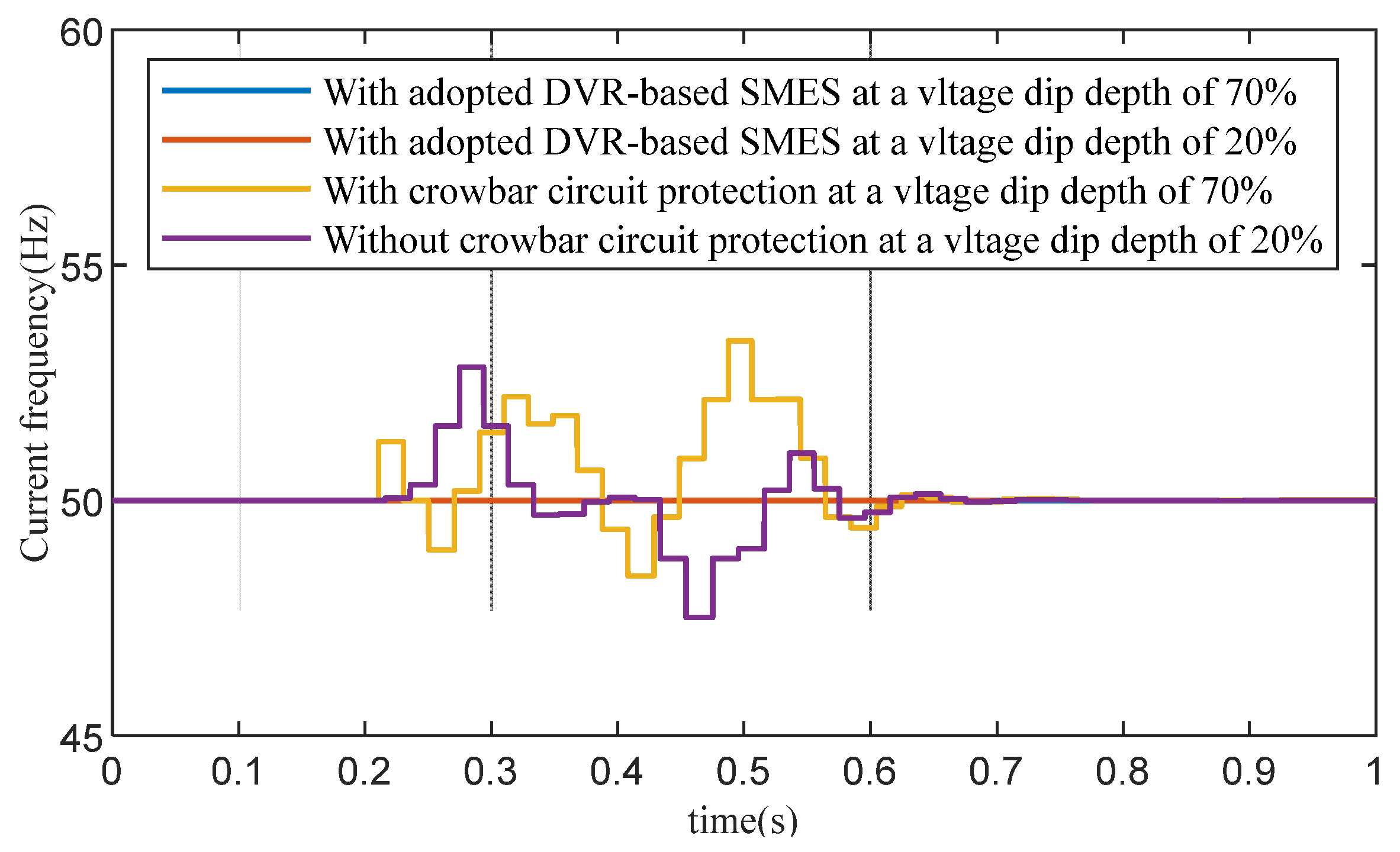 Applsci 13 08180 g014