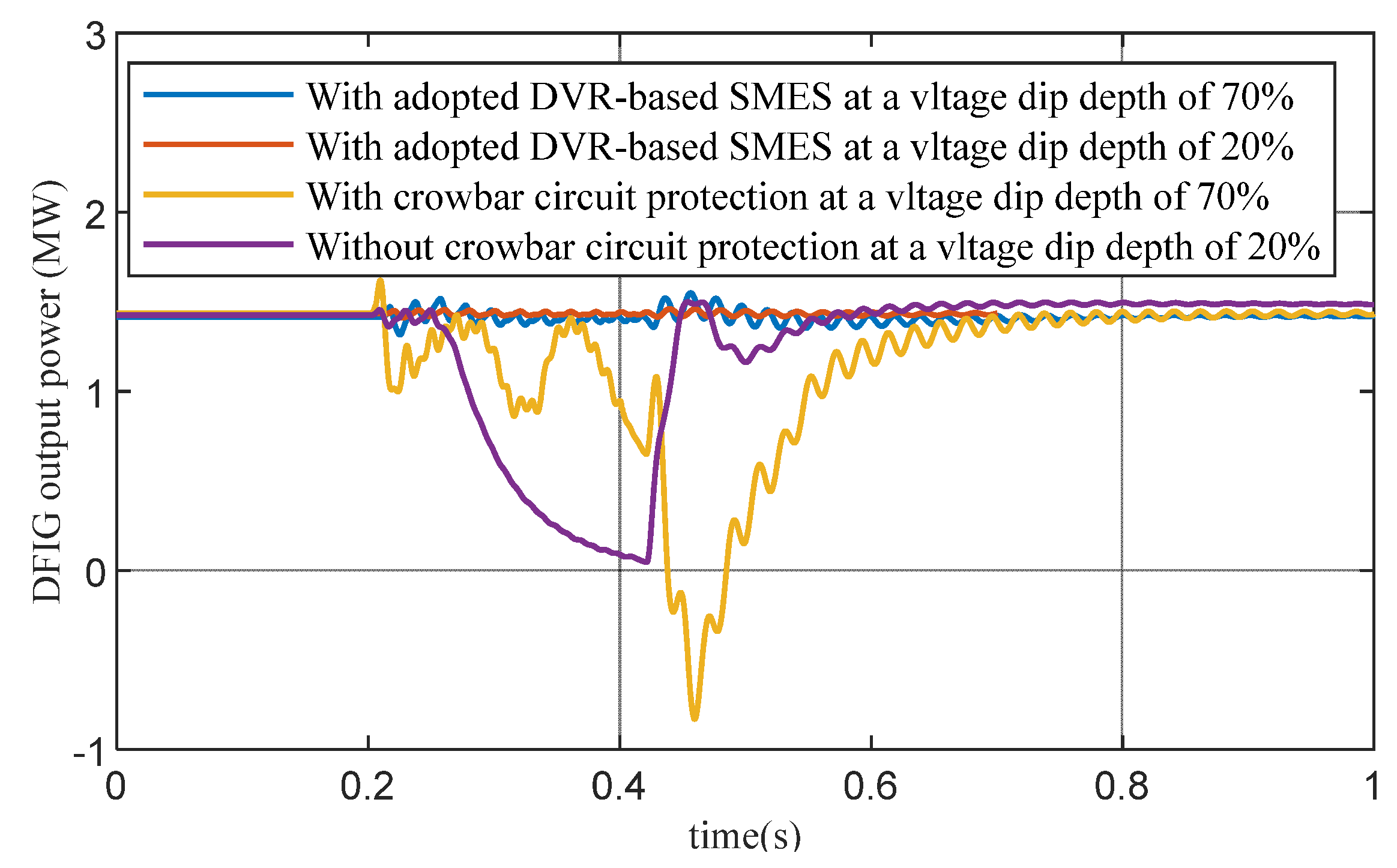 Applsci 13 08180 g015