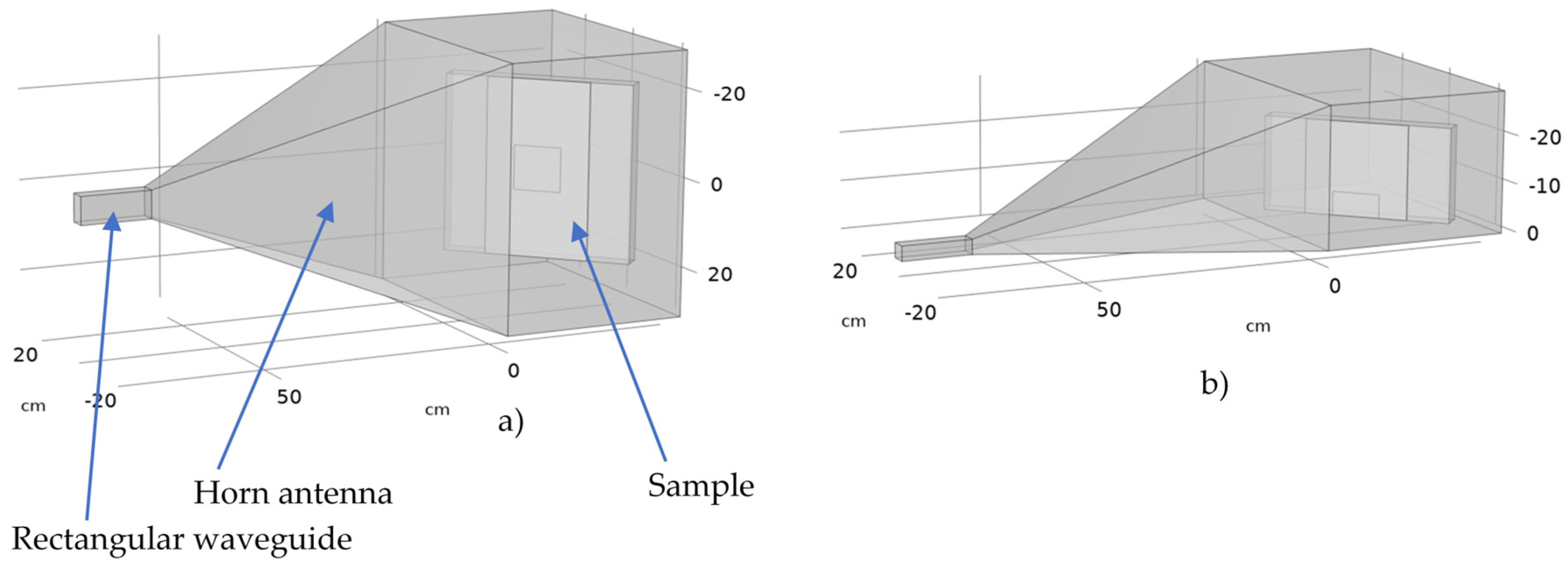 Applsci 13 08393 g003