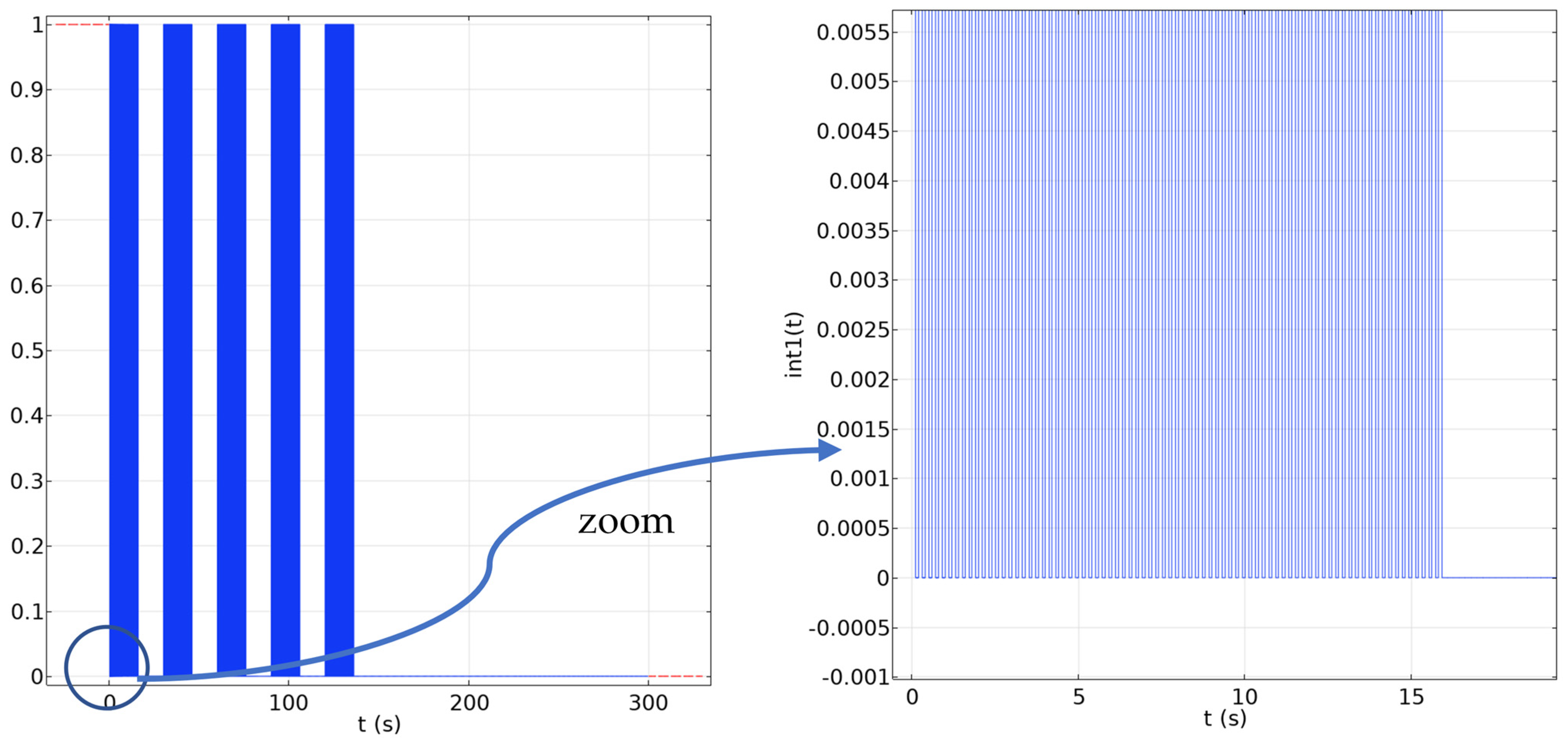 Applsci 13 08393 g005