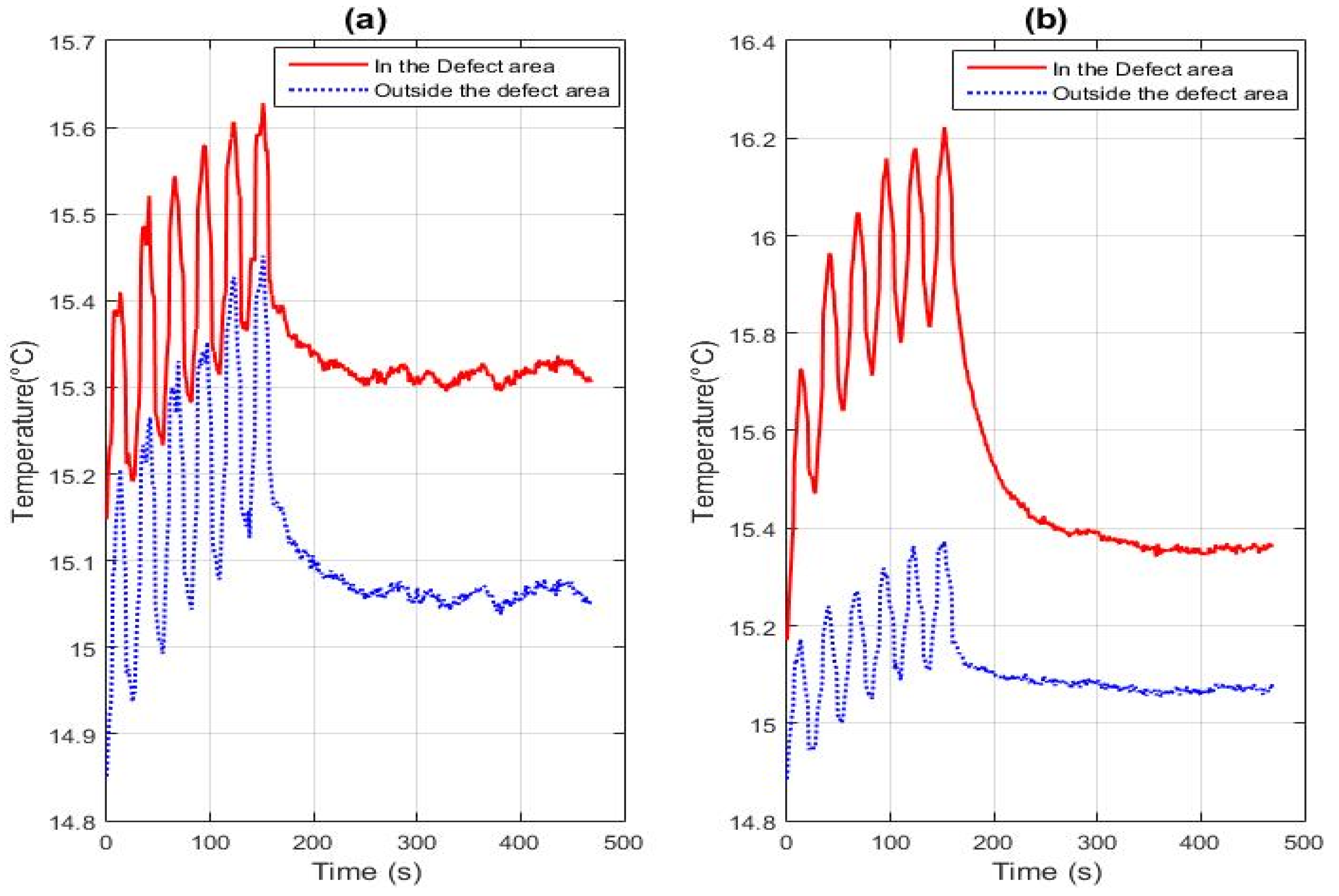 Applsci 13 08393 g016