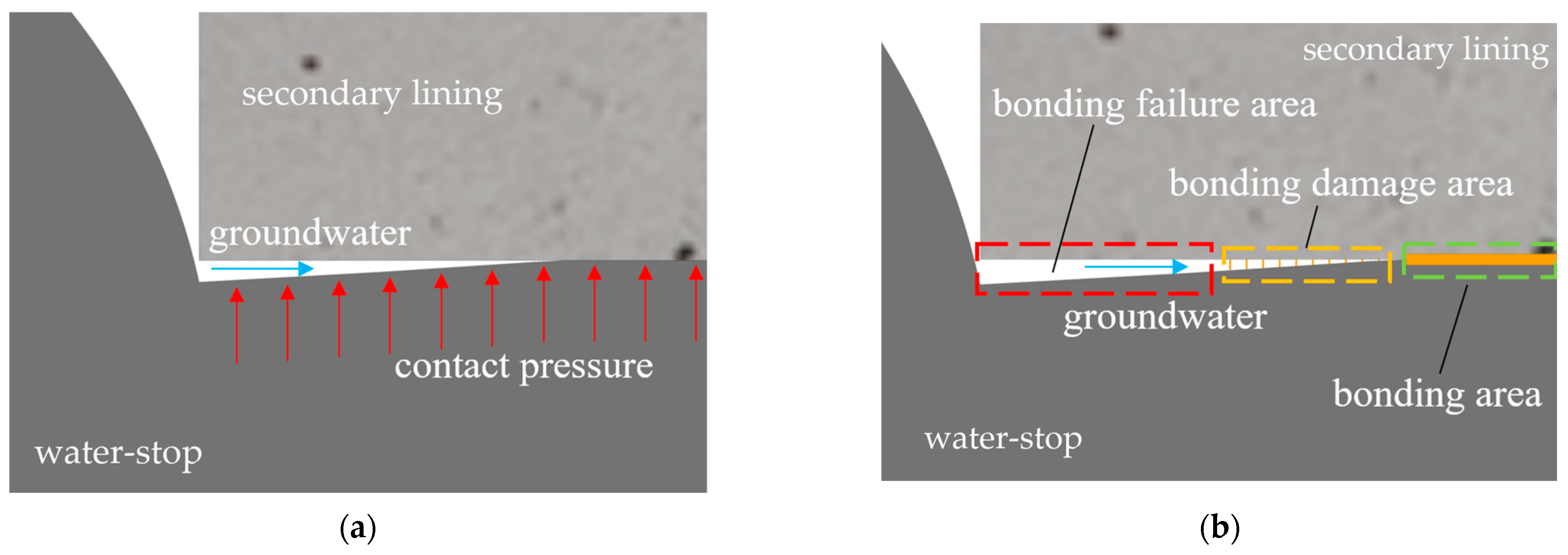 Applsci 13 08468 g001