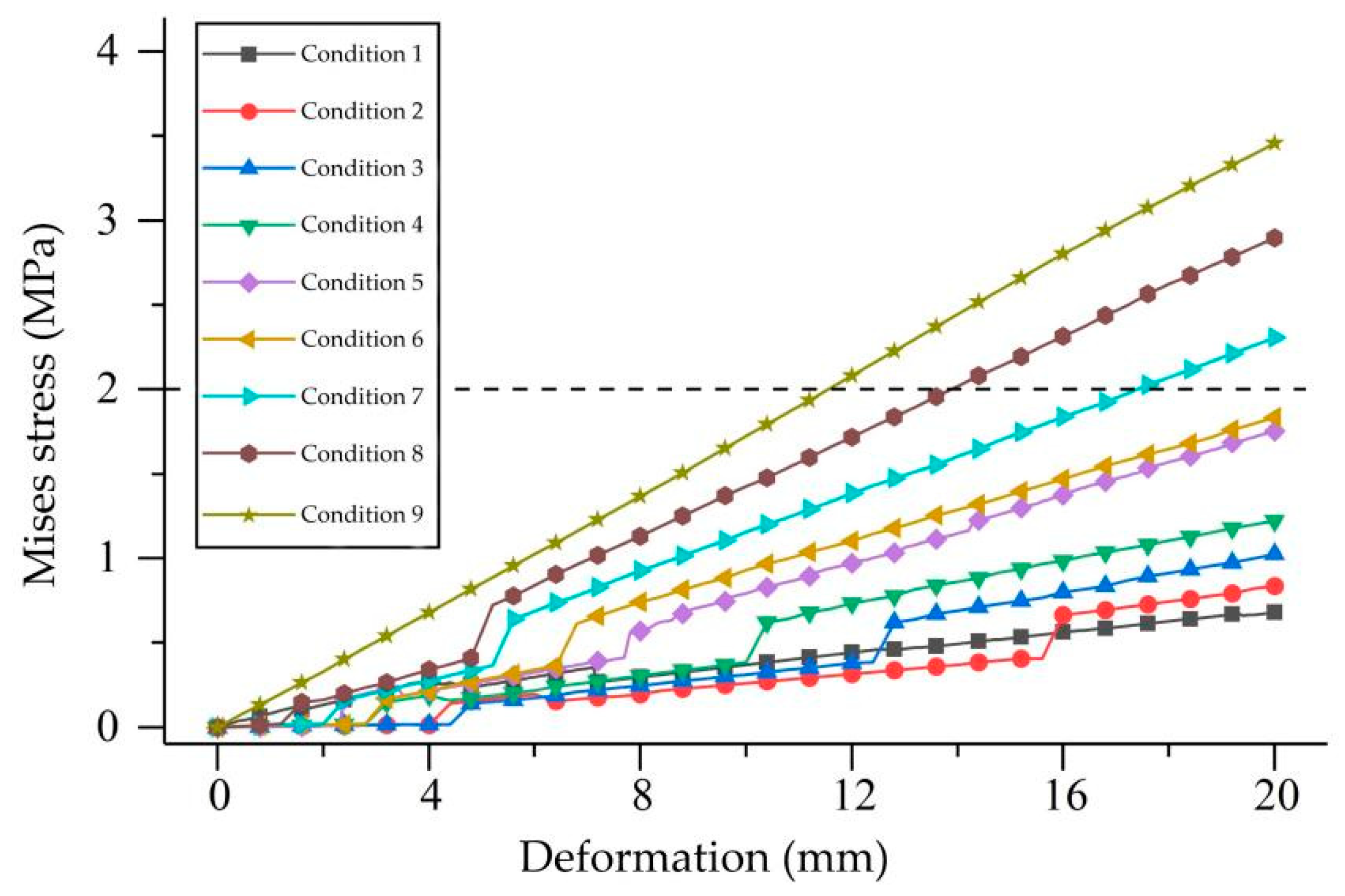 Applsci 13 08468 g004