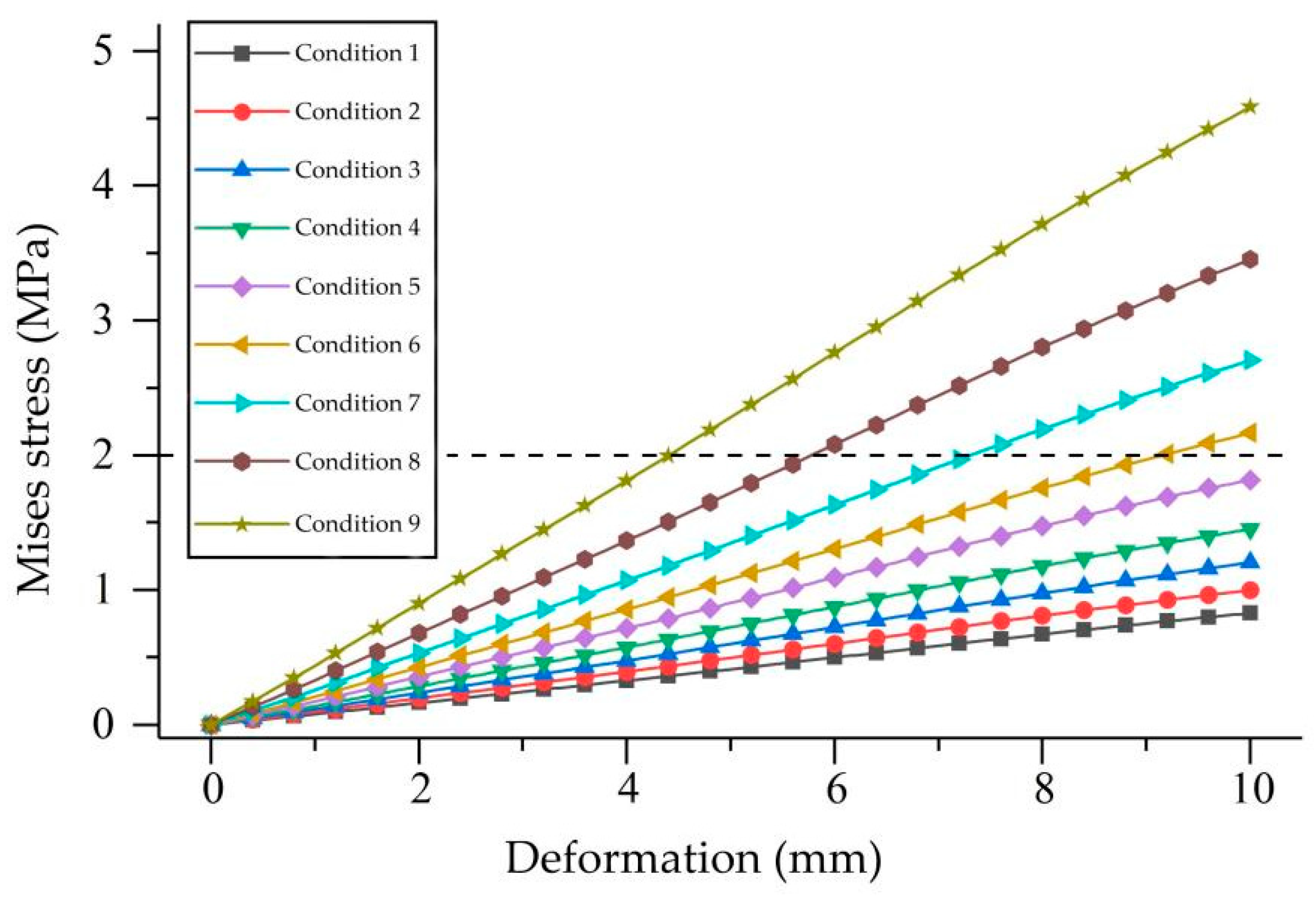 Applsci 13 08468 g005