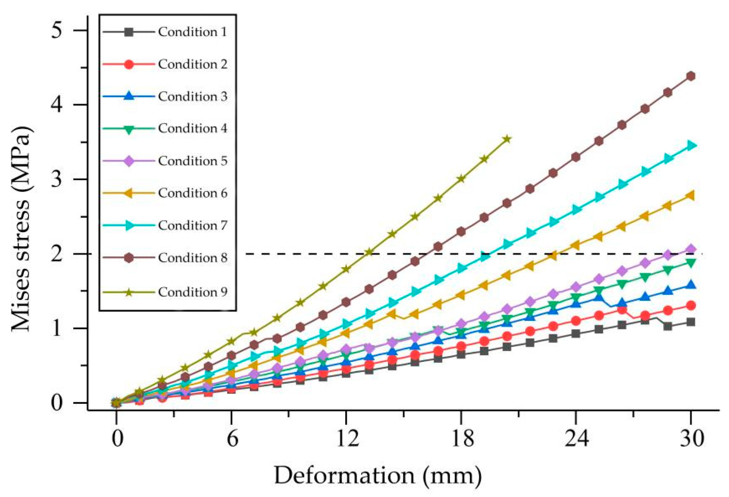 Applsci 13 08468 g006