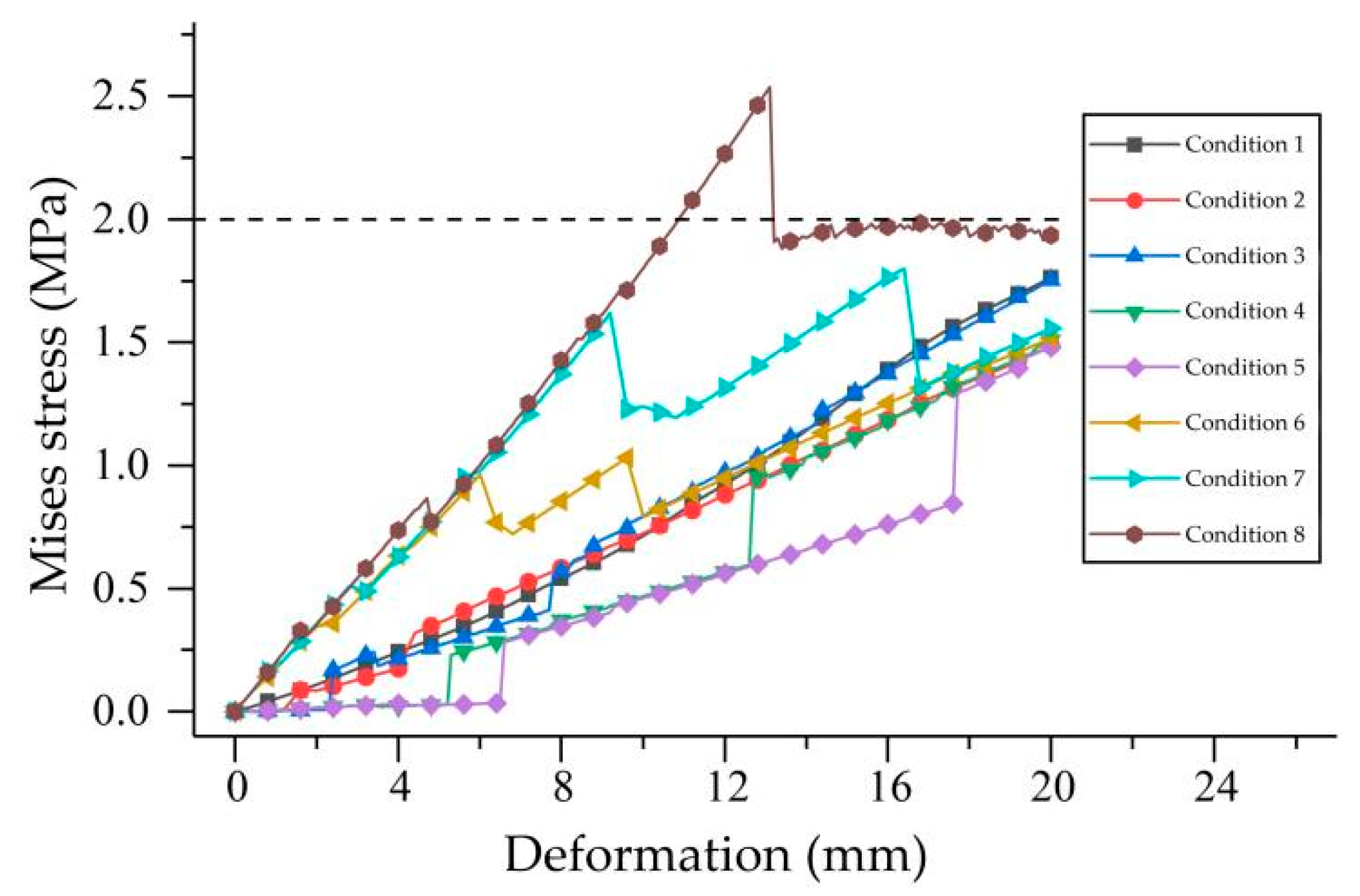 Applsci 13 08468 g008