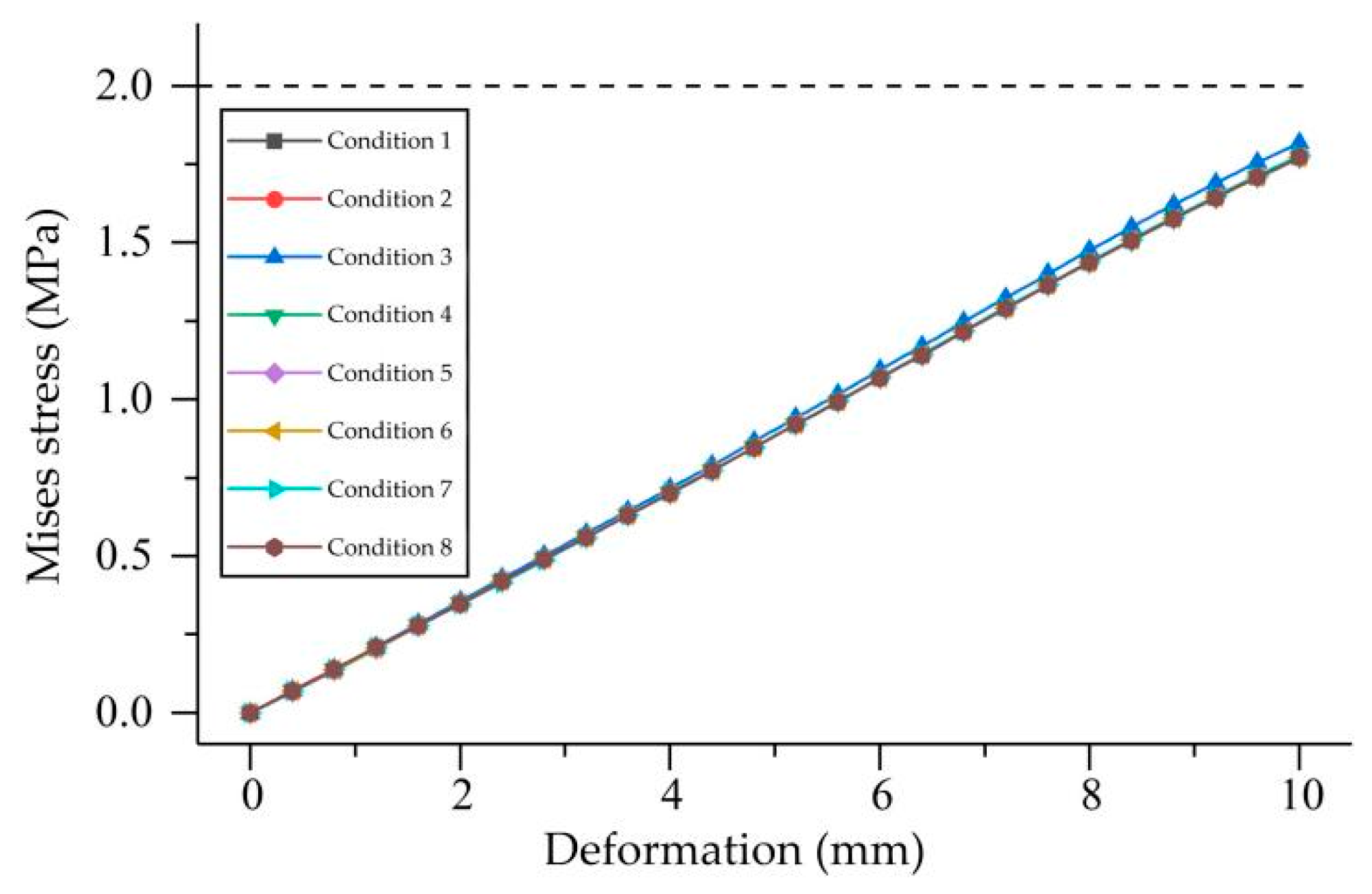 Applsci 13 08468 g009