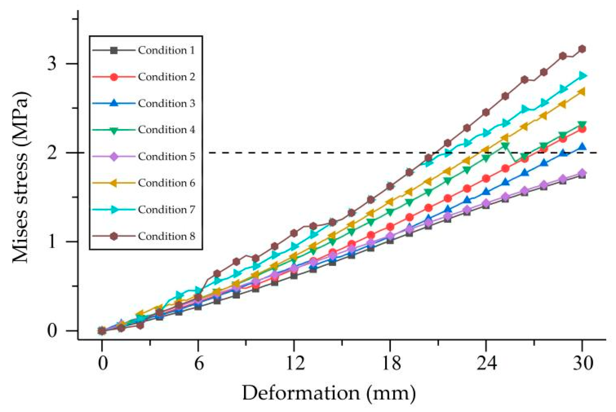 Applsci 13 08468 g010