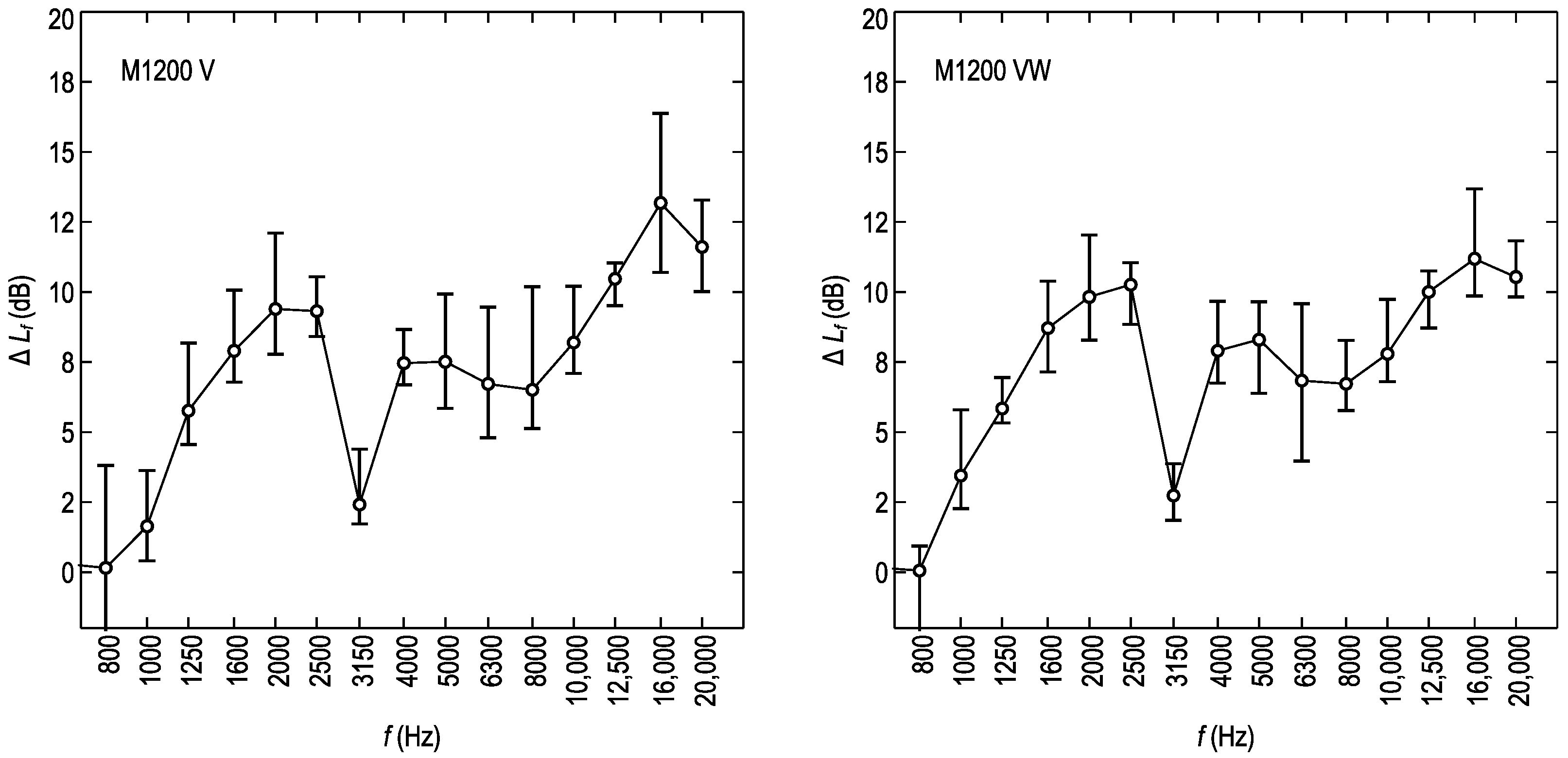 Applsci 13 08644 g001a