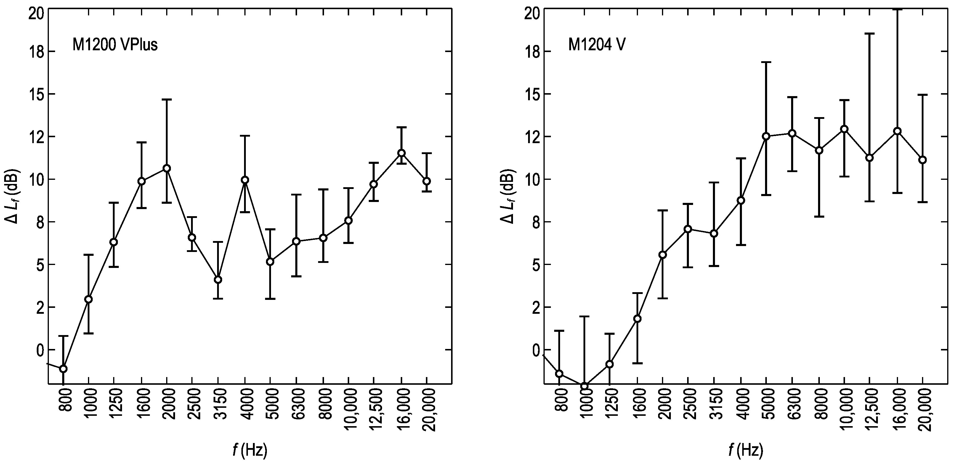 Applsci 13 08644 g001b