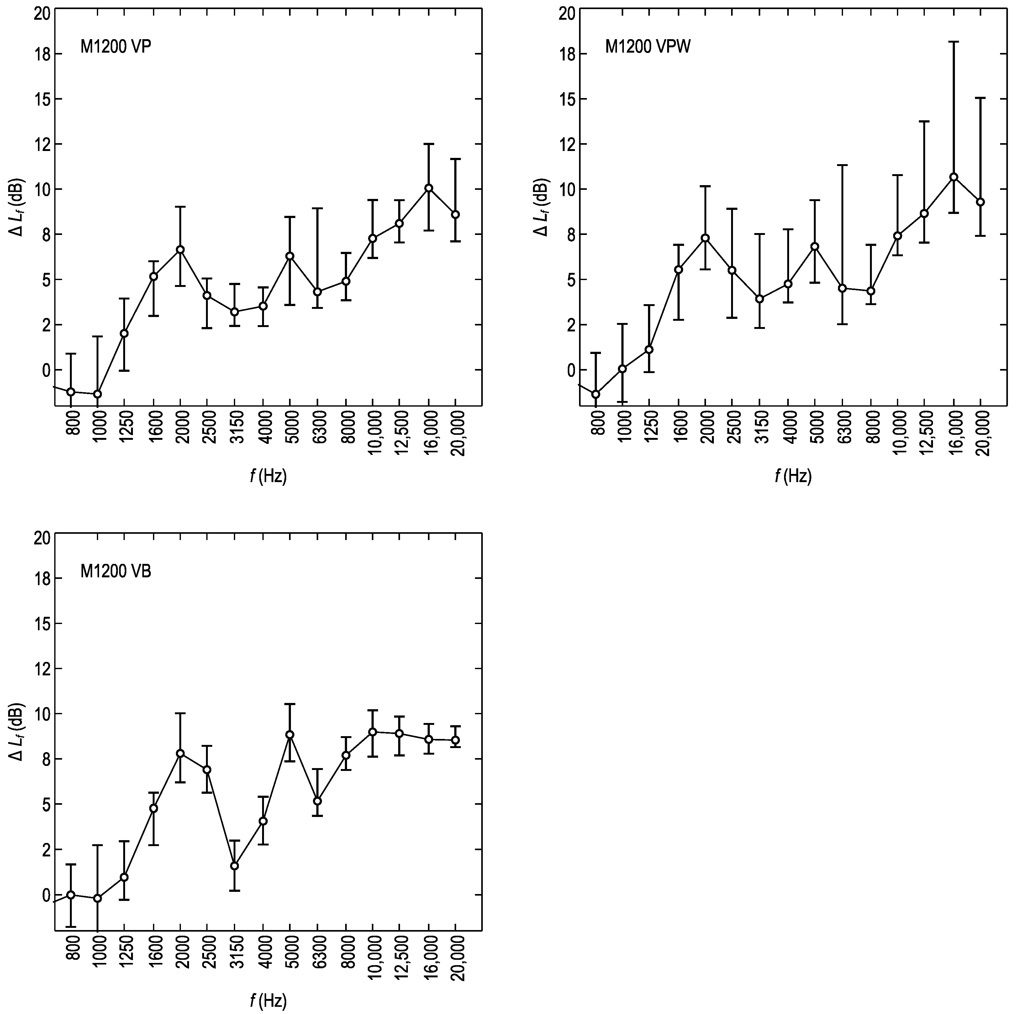 Applsci 13 08644 g002