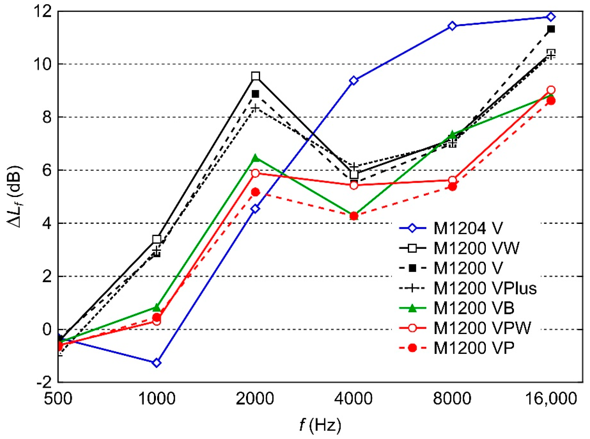 Applsci 13 08644 g005