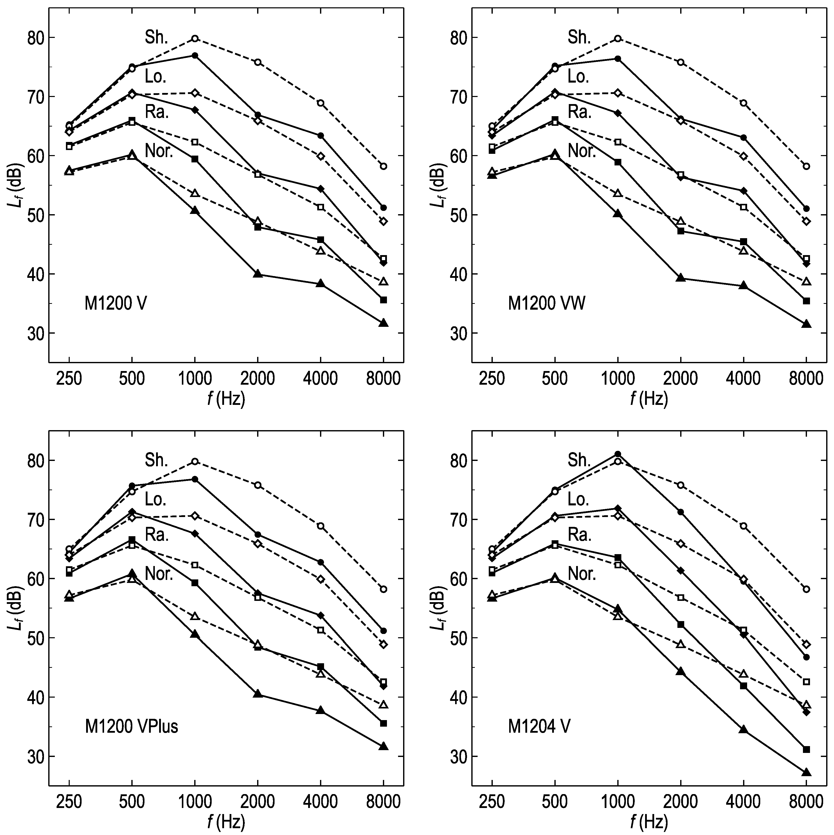 Applsci 13 08644 g008