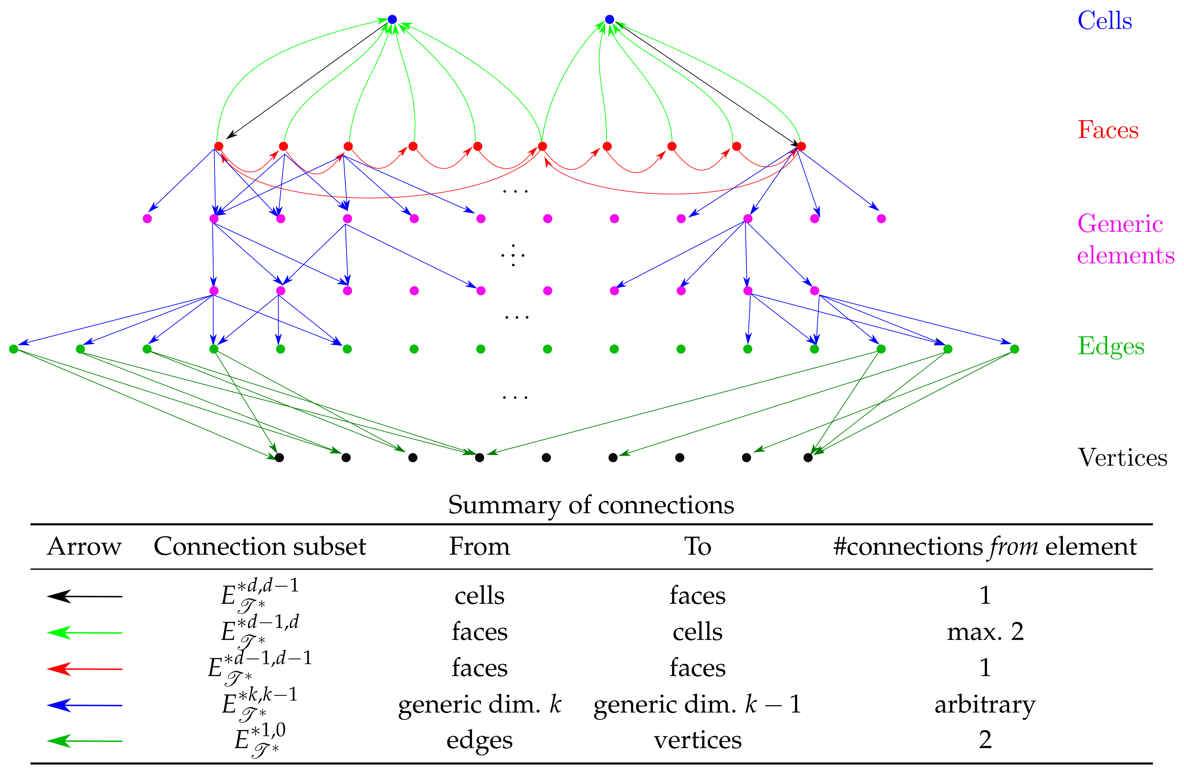 Applsci 13 08748 g004 Applsci 13 08748 g004