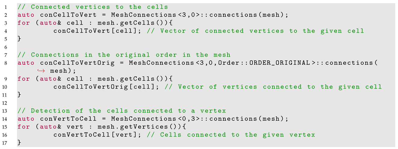 Applsci 13 08748 i002 Applsci 13 08748 i002