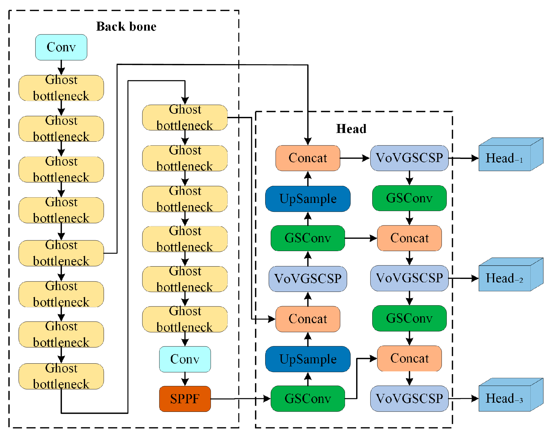 Applsci 13 08757 g002 Applsci 13 08757 g002