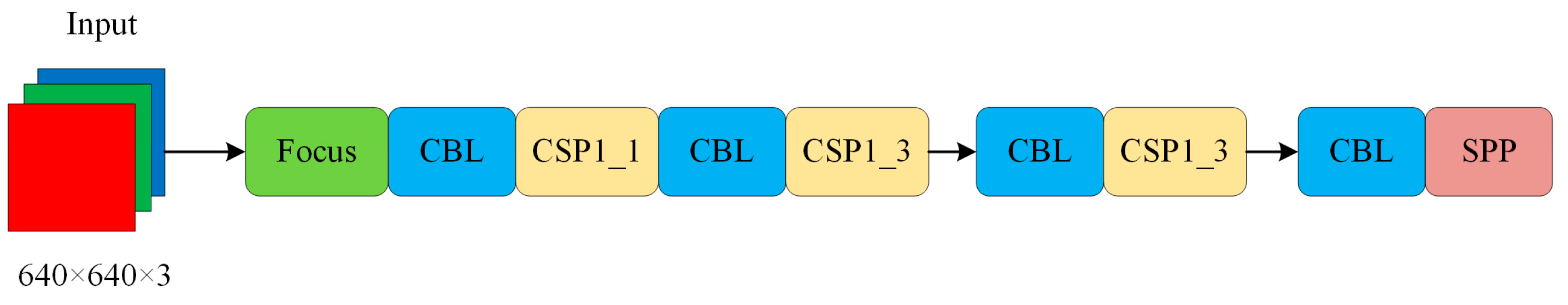 Applsci 13 08757 g003 Applsci 13 08757 g003